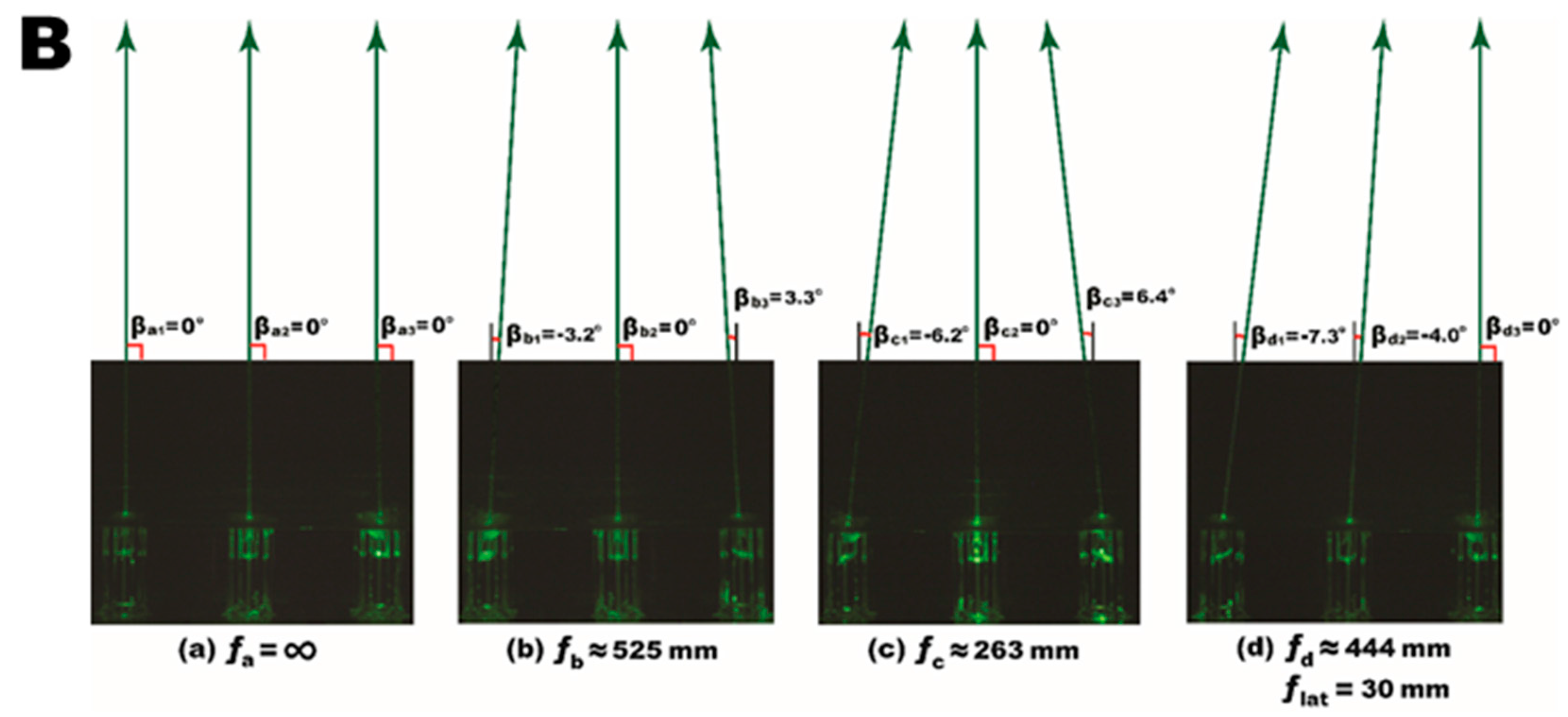 Materials 10 00041 g011b