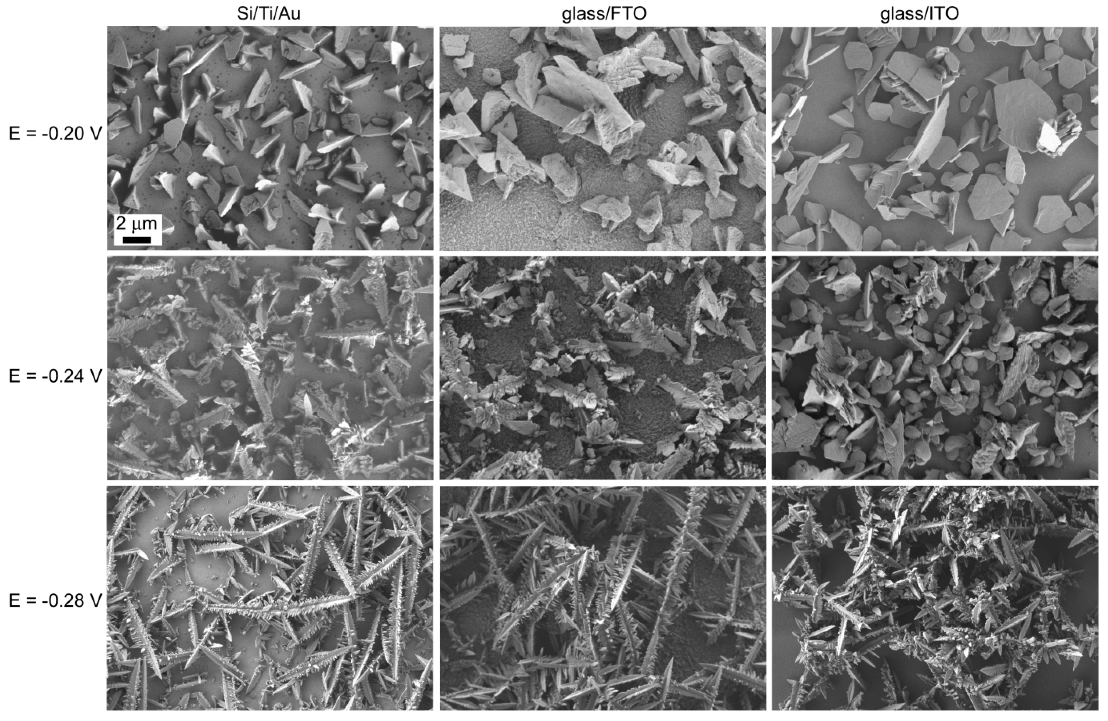 Materials 10 00043 g006