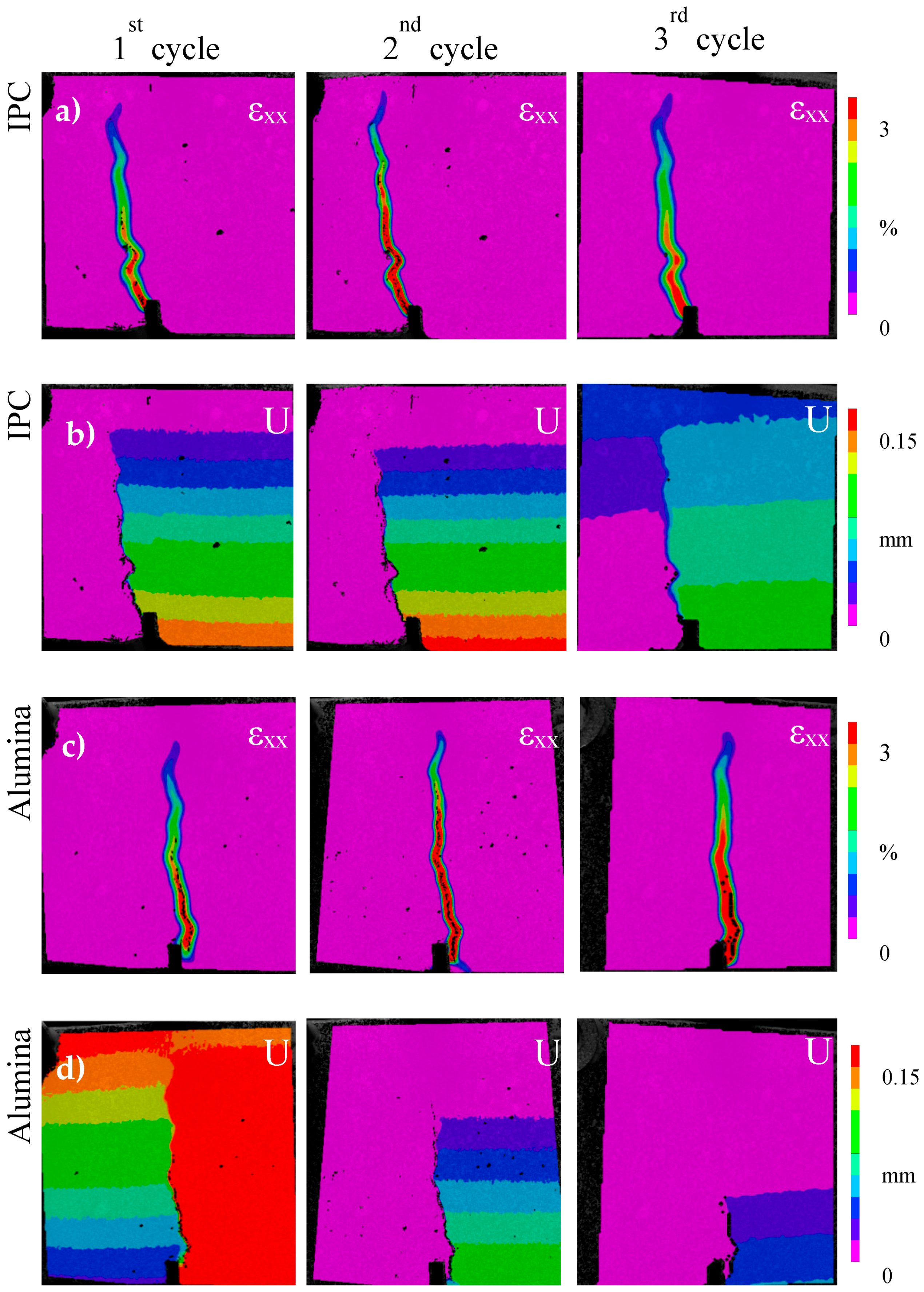 Materials 10 00049 g003