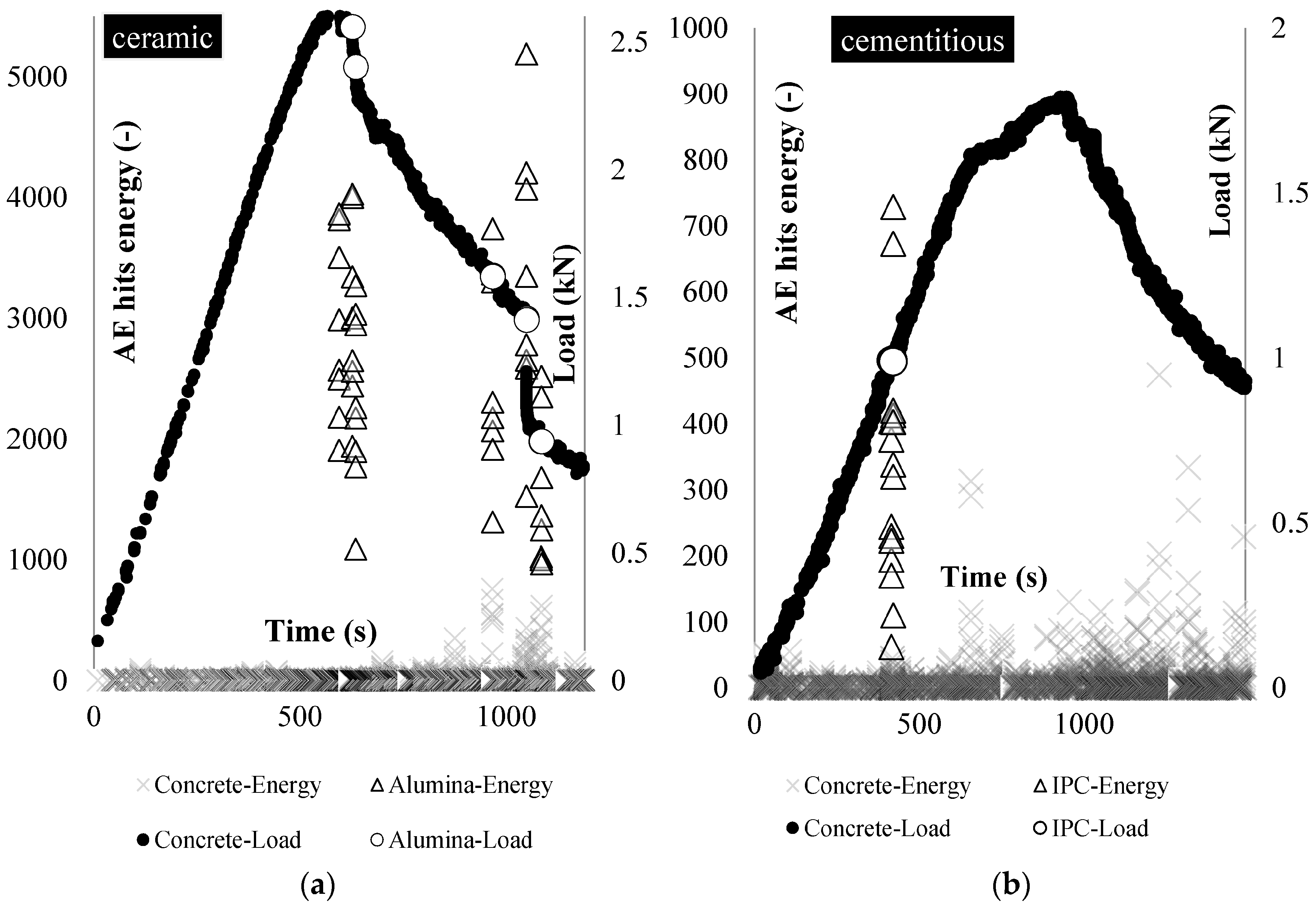 Materials 10 00049 g004