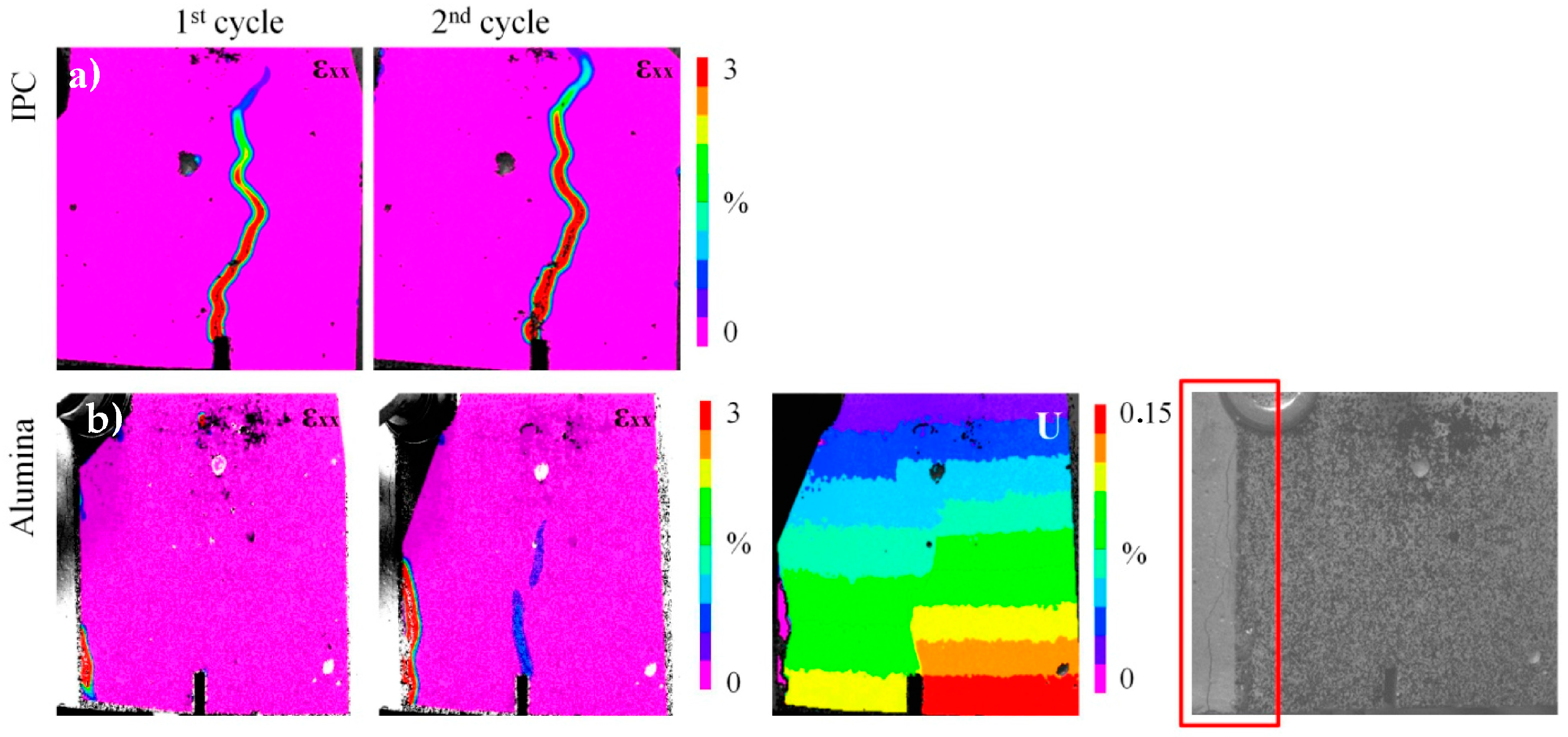 Materials 10 00049 g005