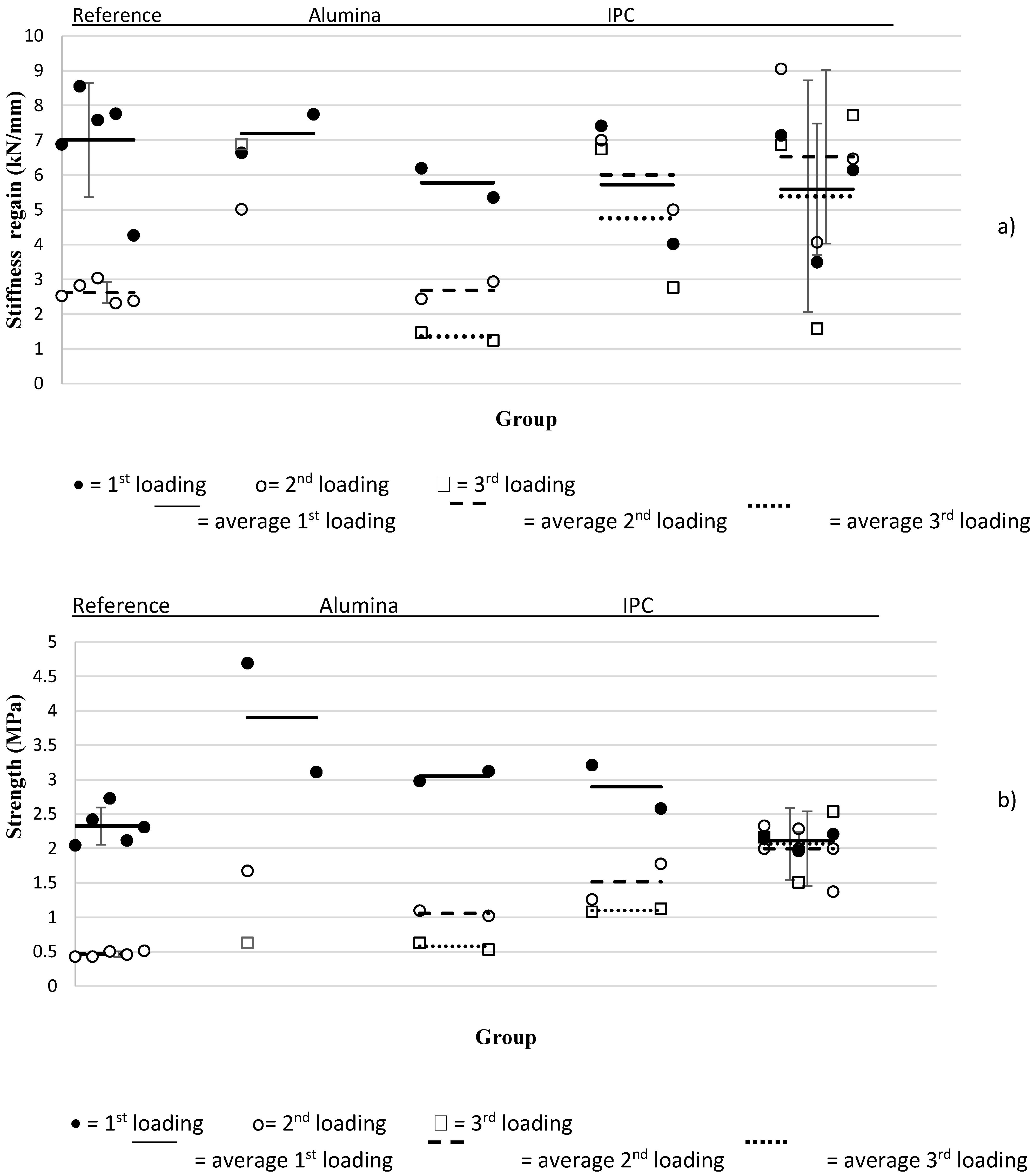 Materials 10 00049 g006