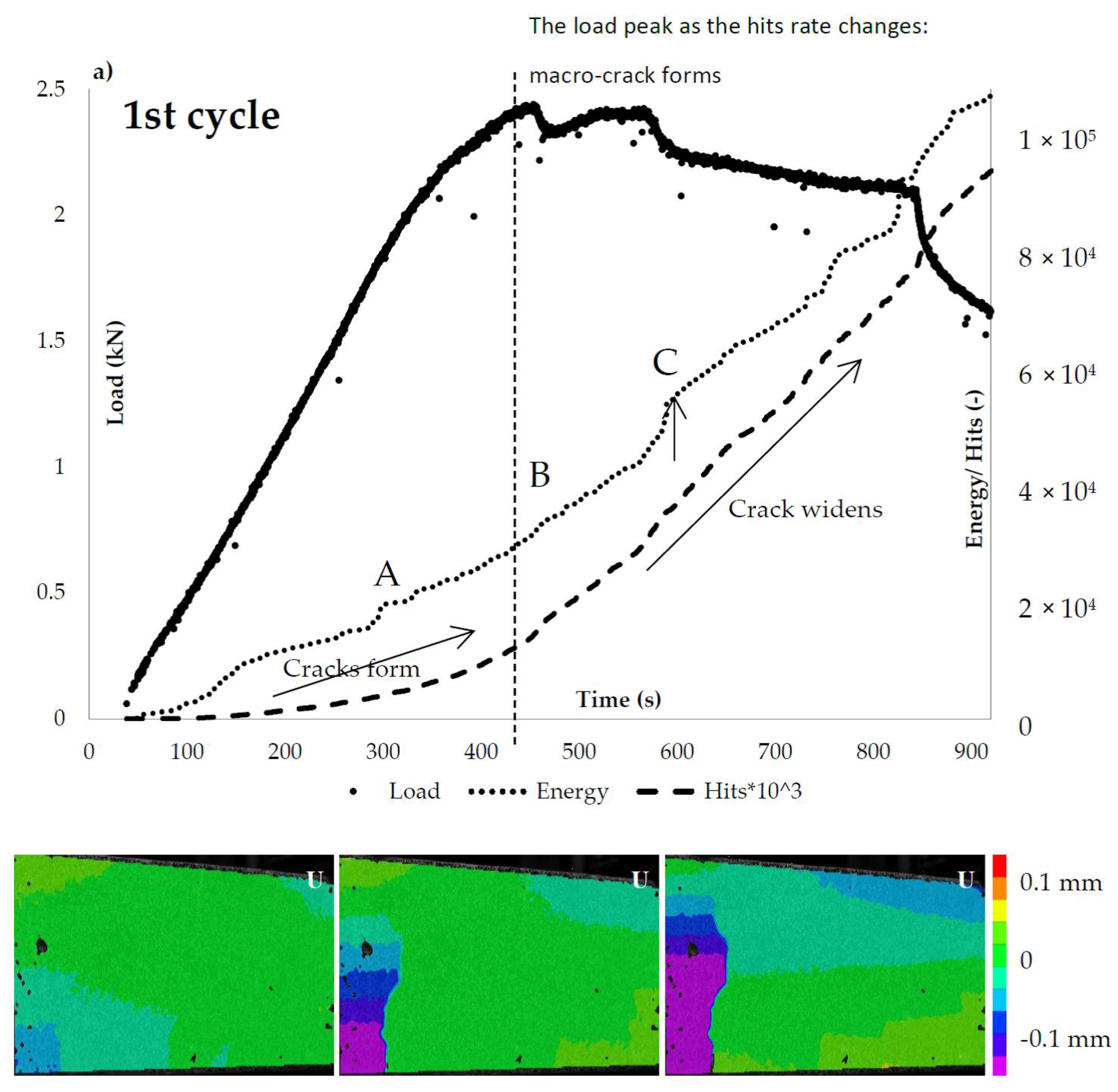 Materials 10 00049 g008a