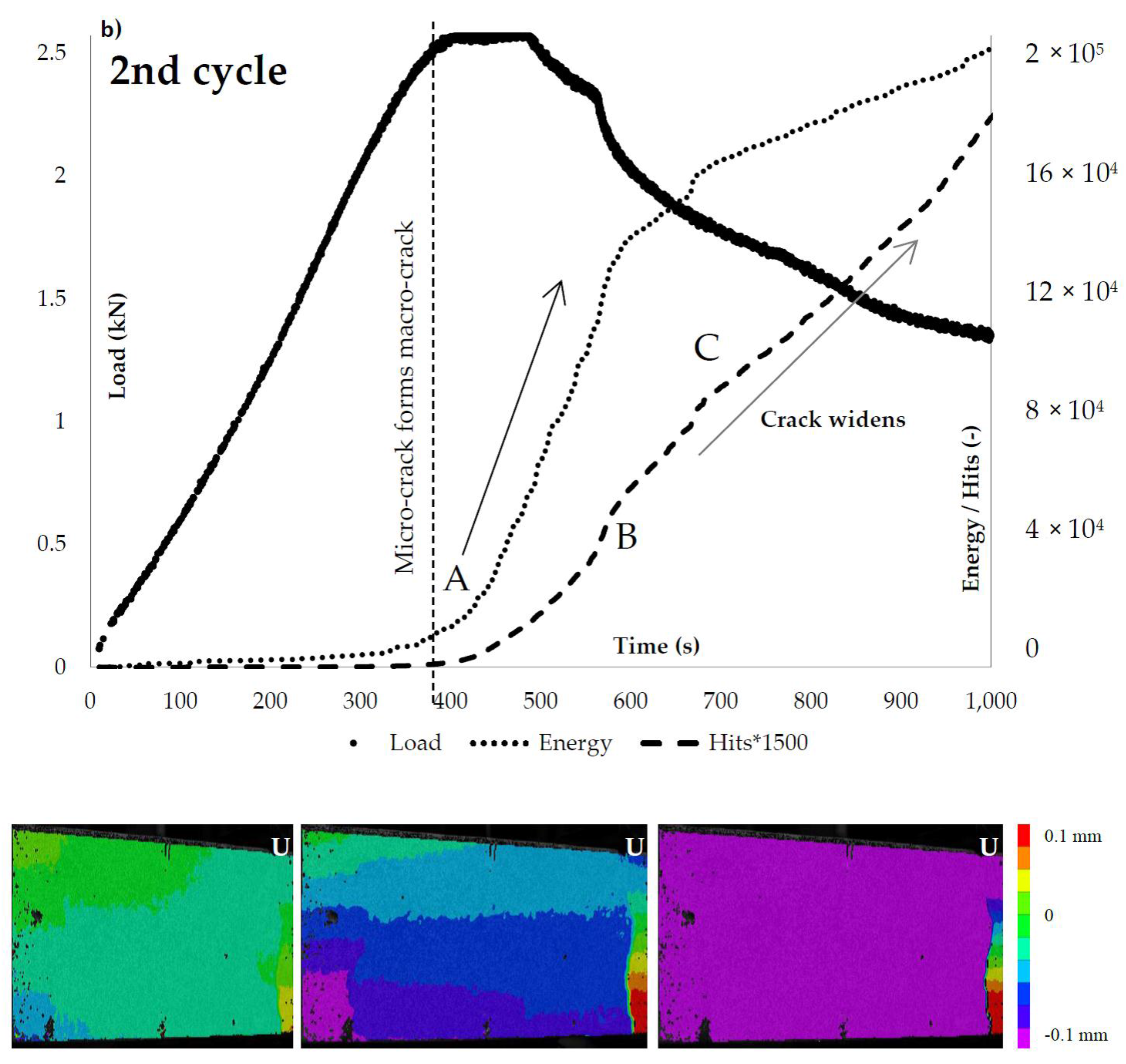 Materials 10 00049 g008b