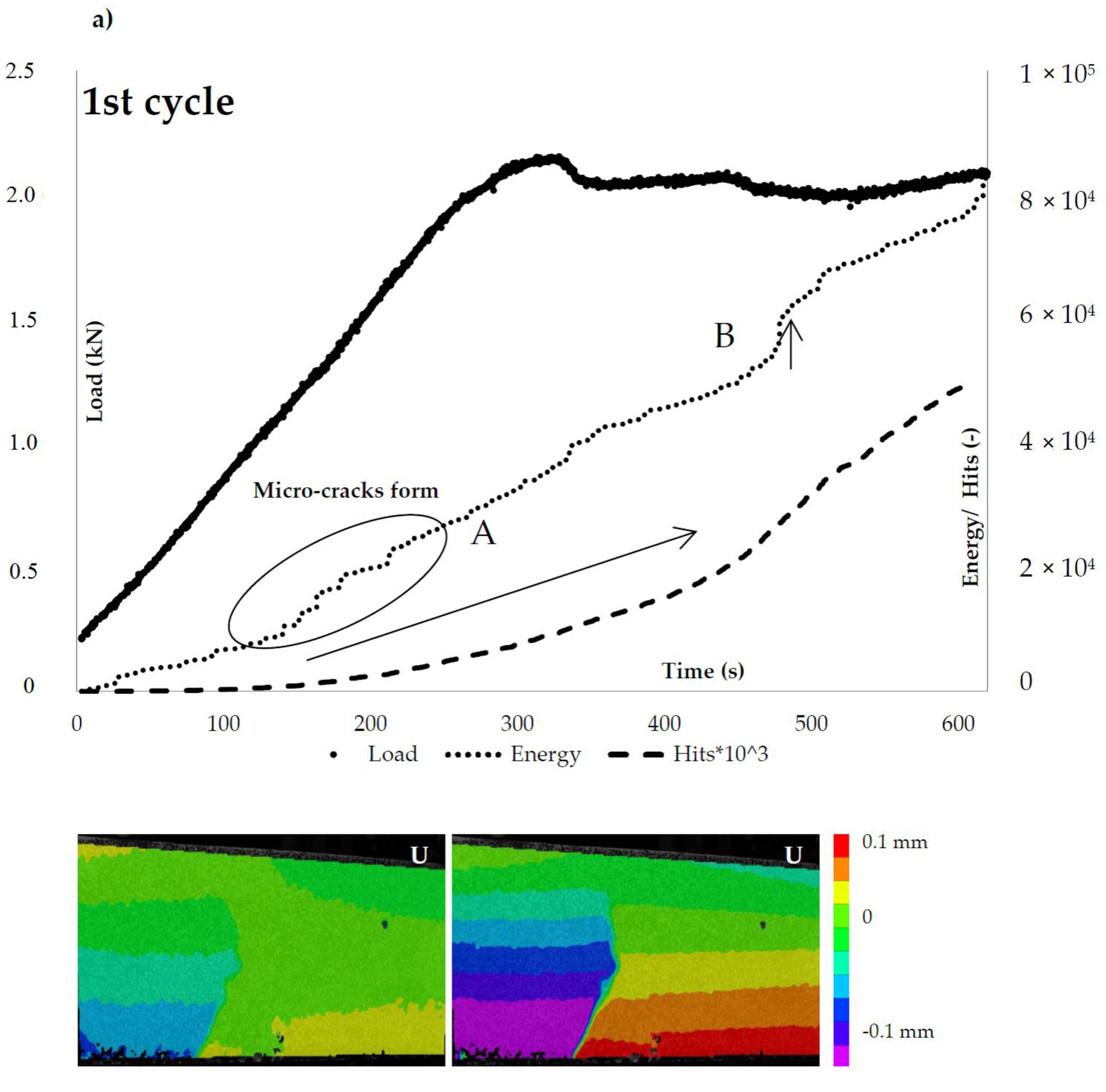 Materials 10 00049 g009a
