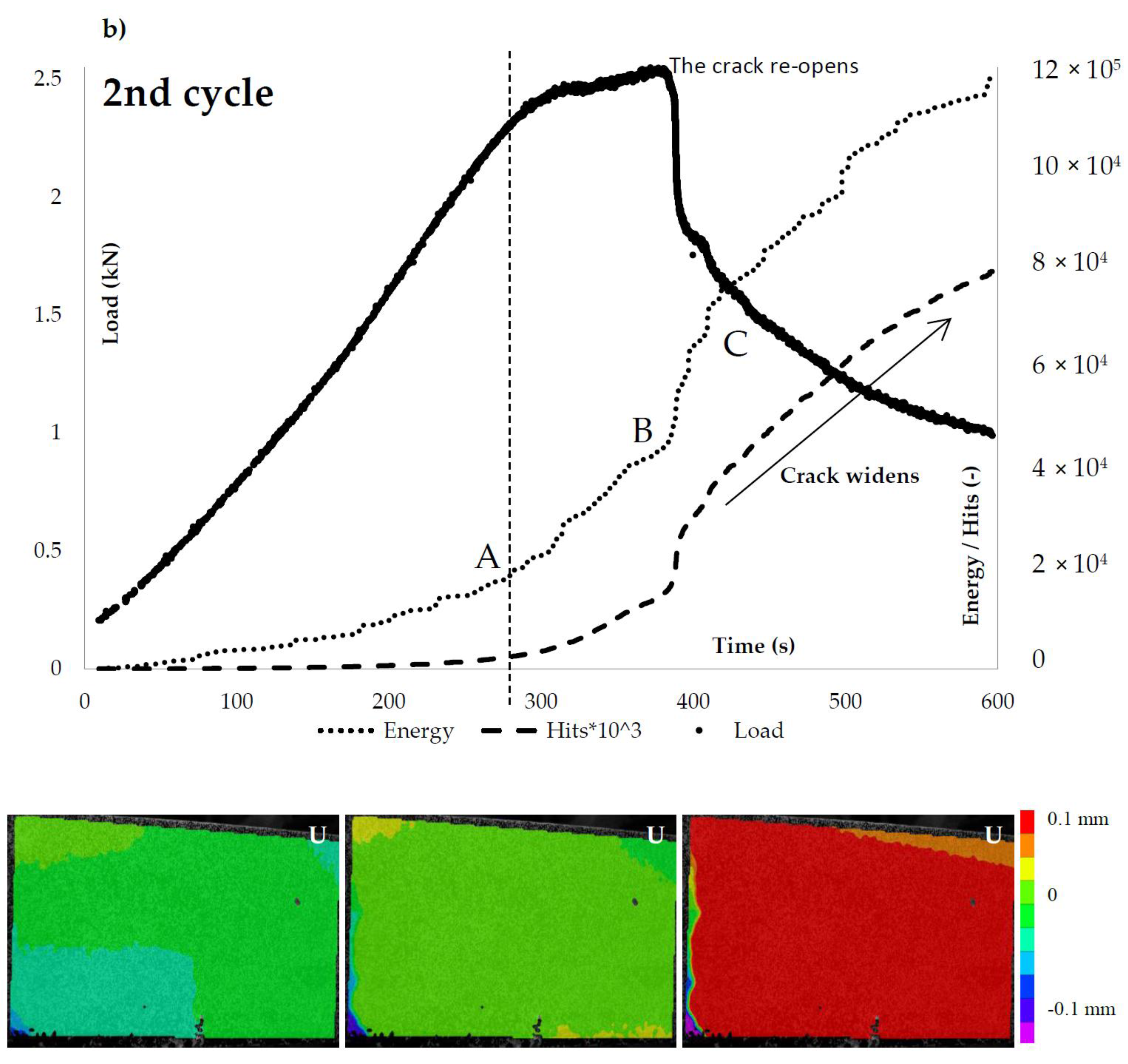 Materials 10 00049 g009b