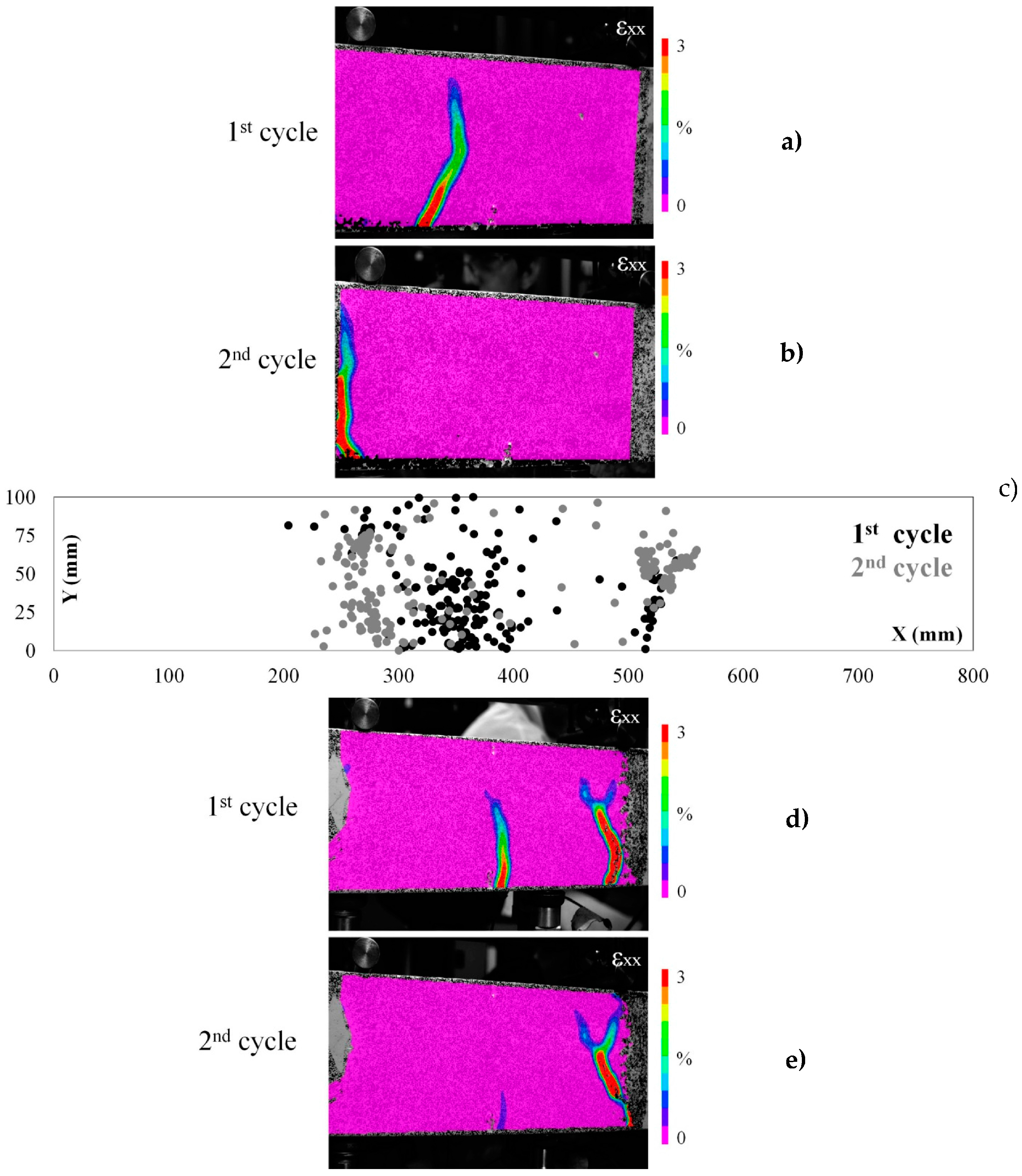 Materials 10 00049 g011