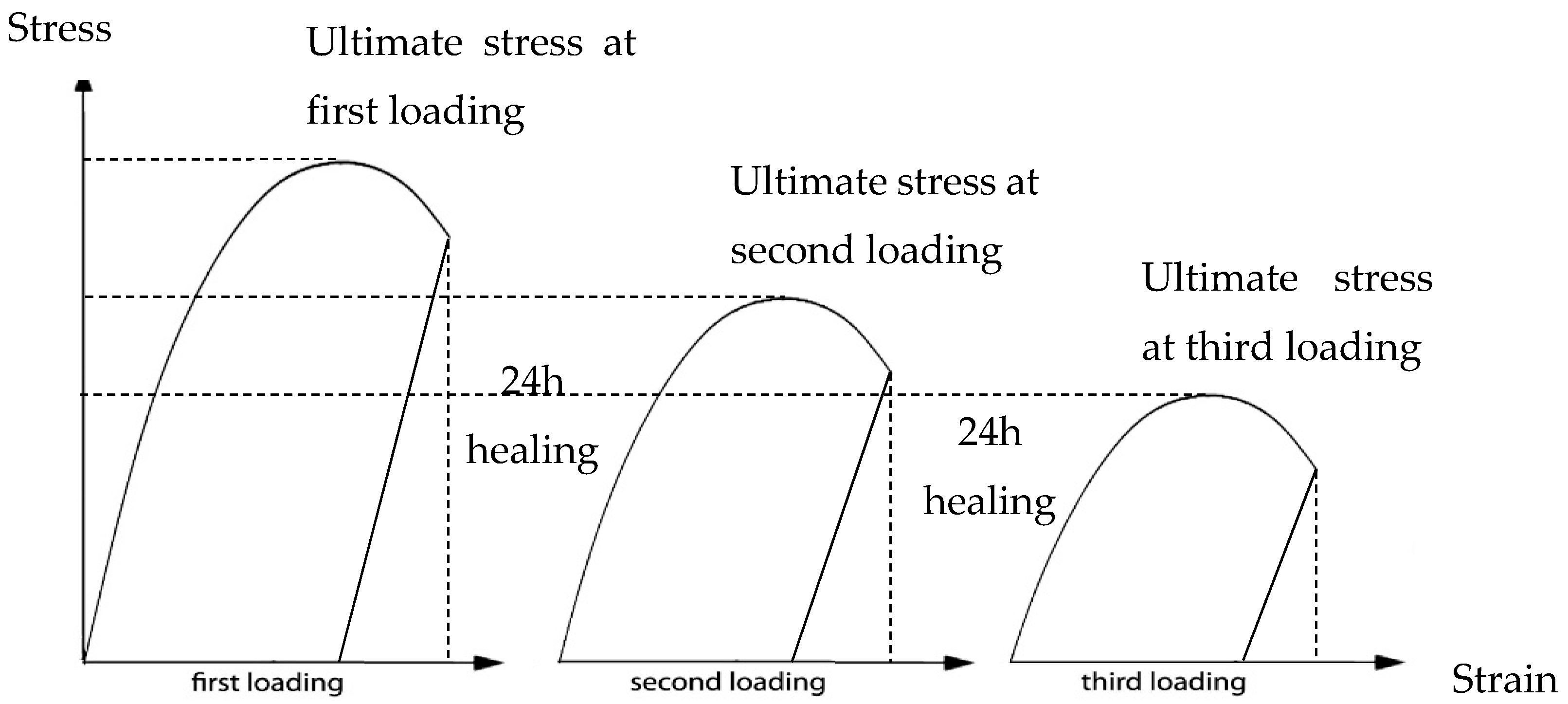 Materials 10 00049 g014