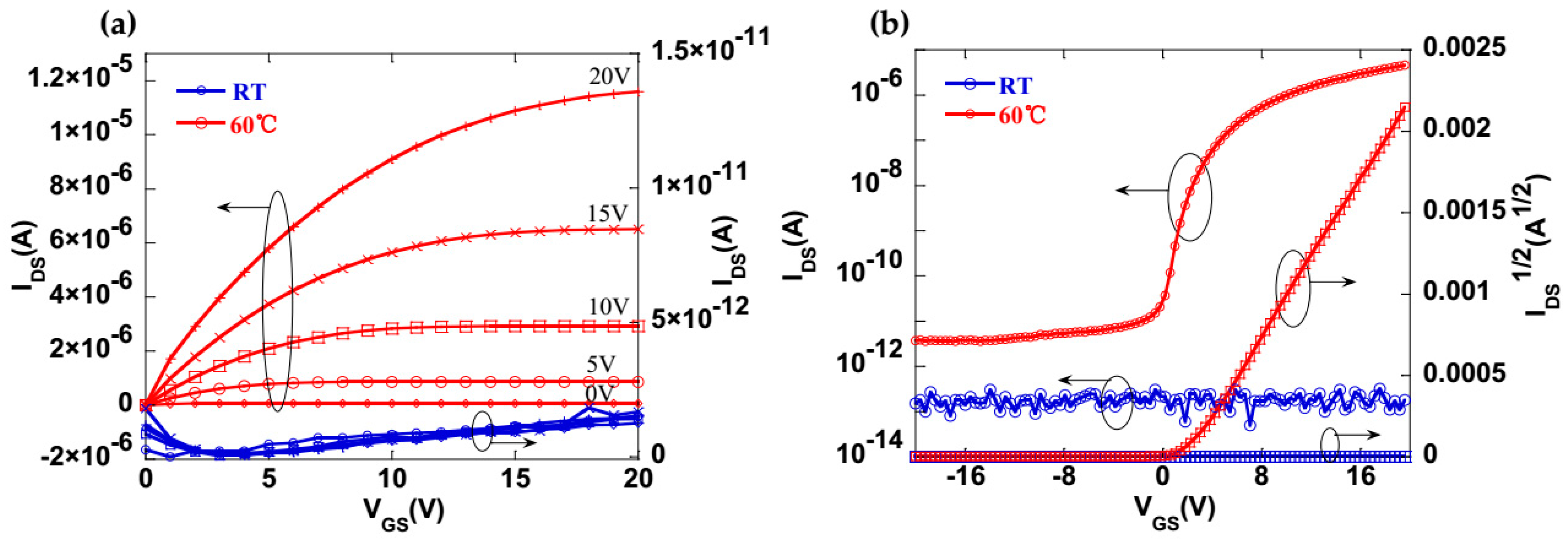 Materials 10 00051 g003