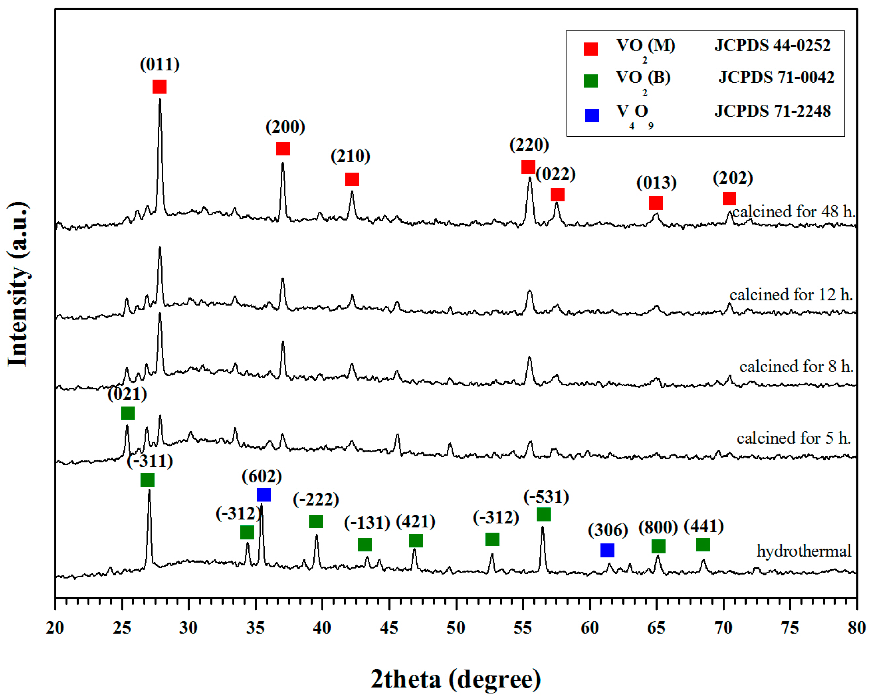 Materials 10 00053 g001