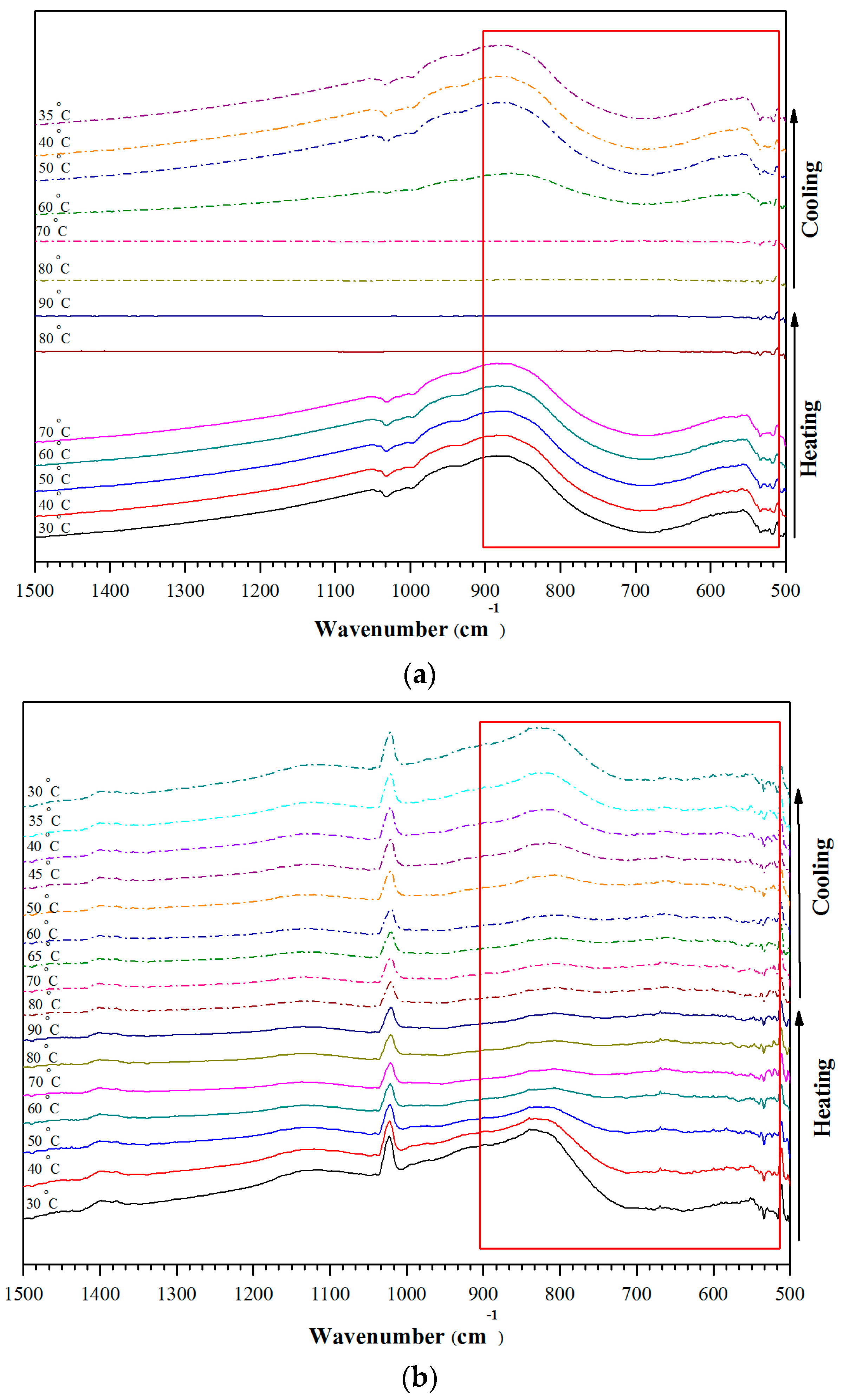 Materials 10 00053 g010