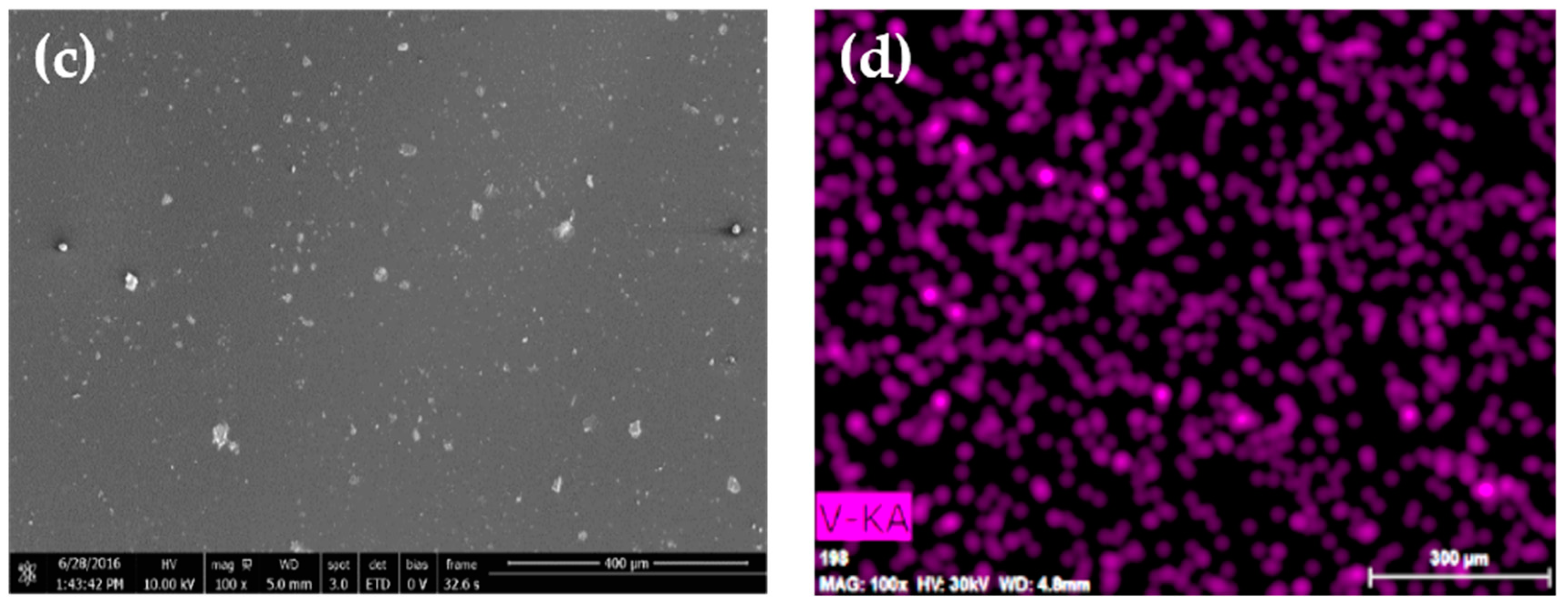 Materials 10 00053 g013b
