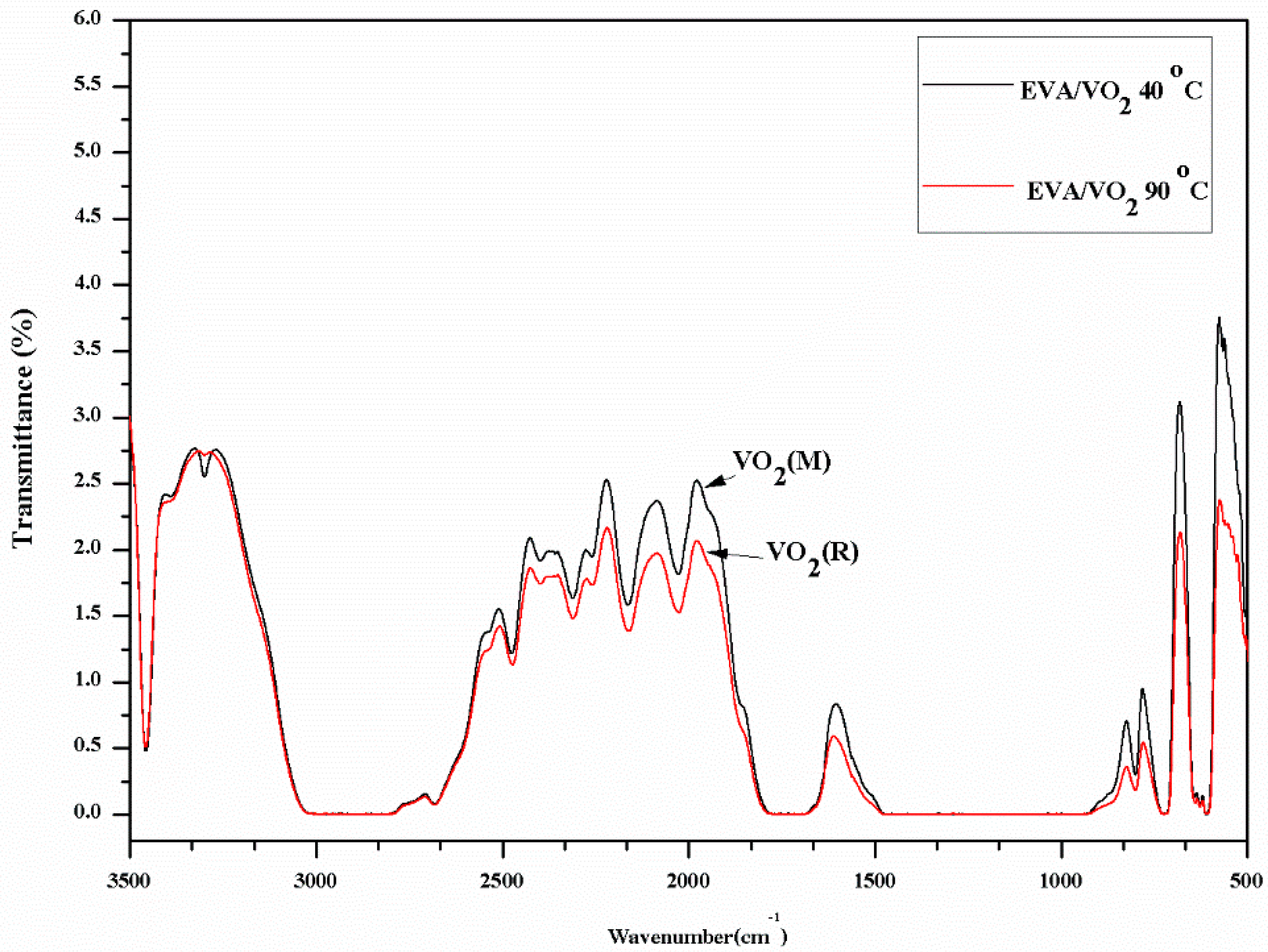 Materials 10 00053 g015