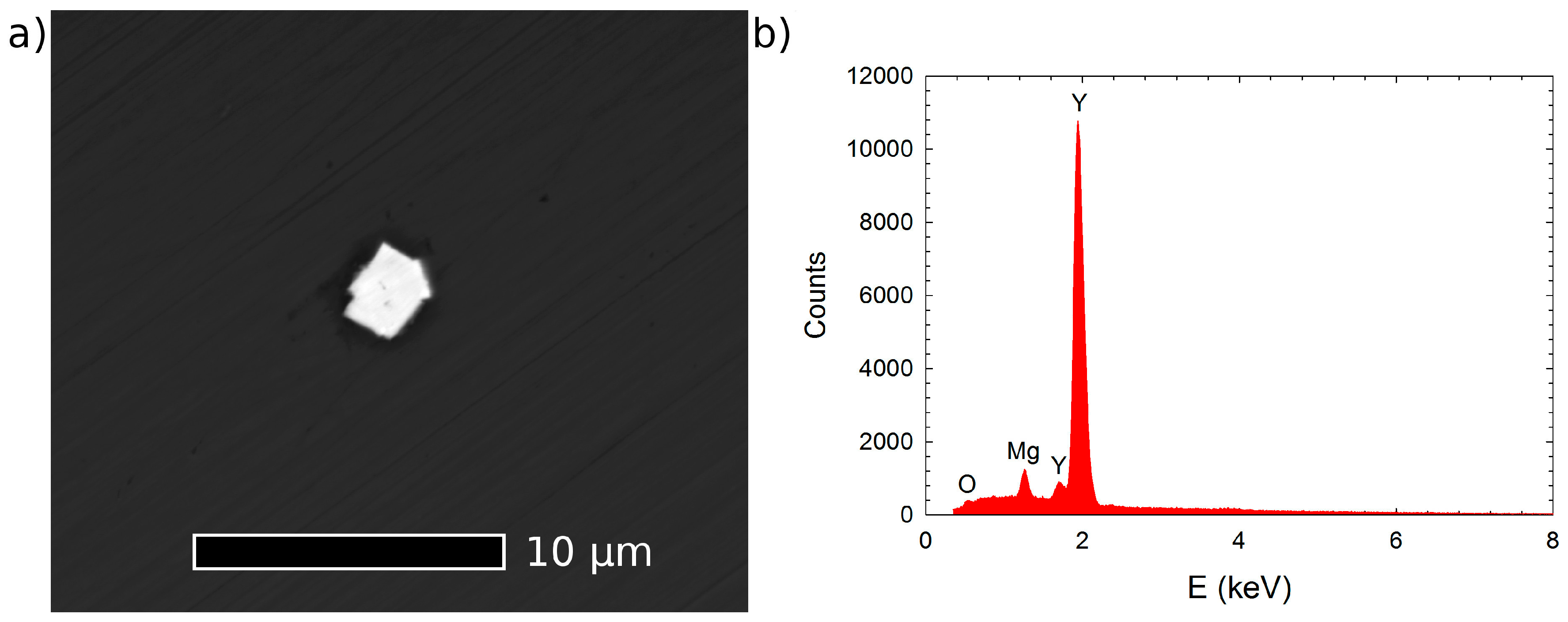 Materials 10 00055 g005
