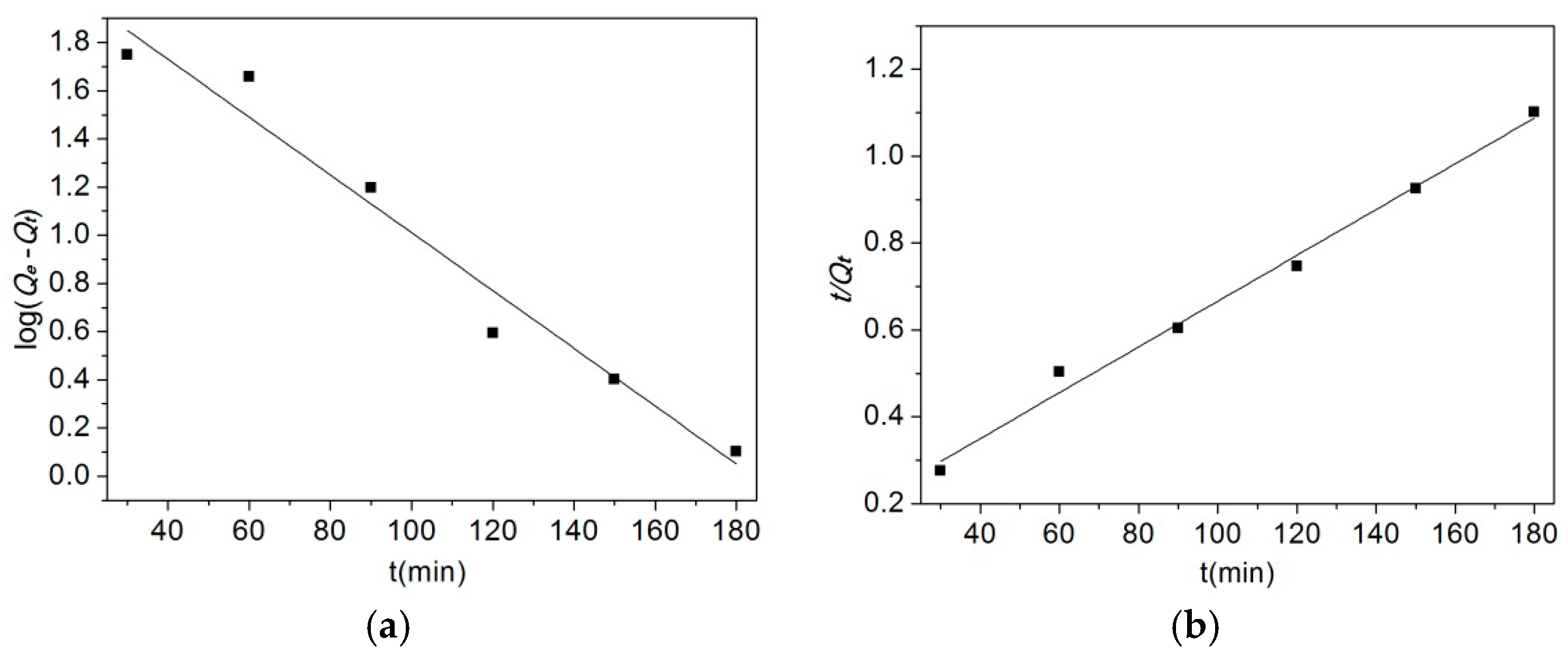 Materials 10 00058 g007