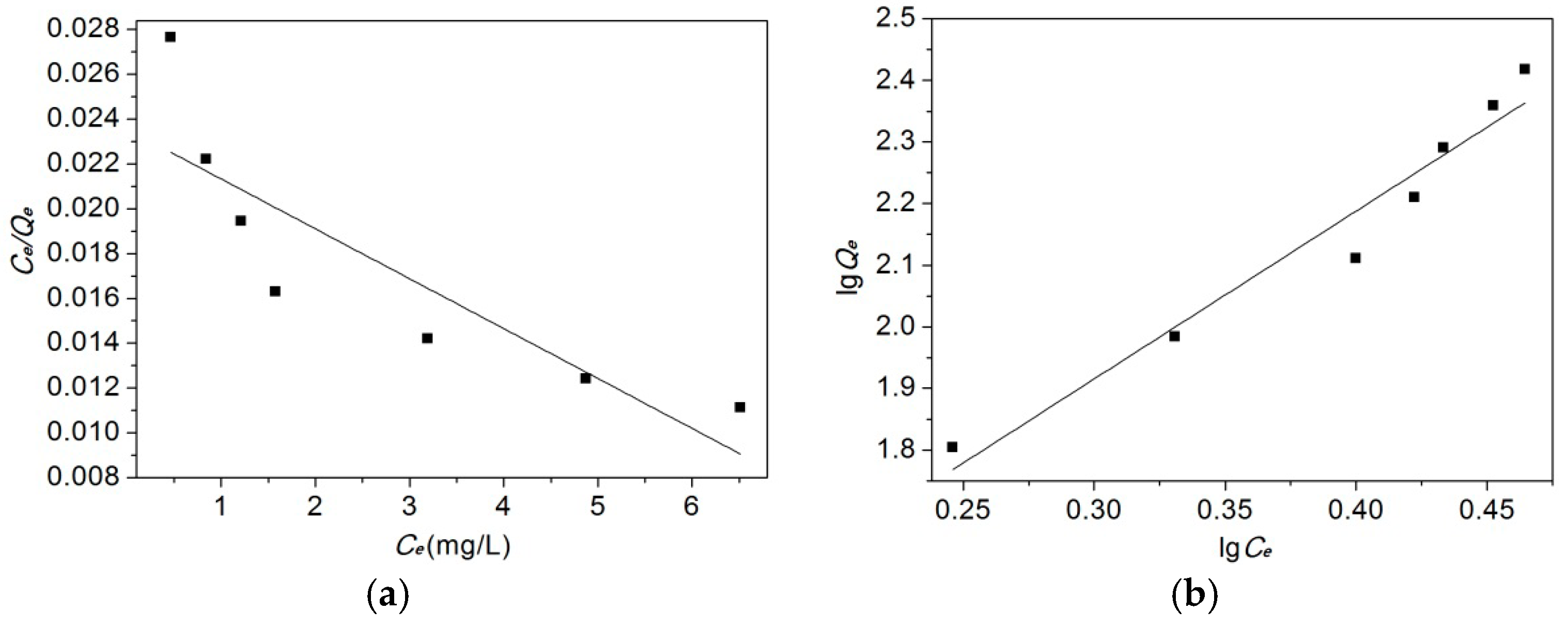 Materials 10 00058 g008