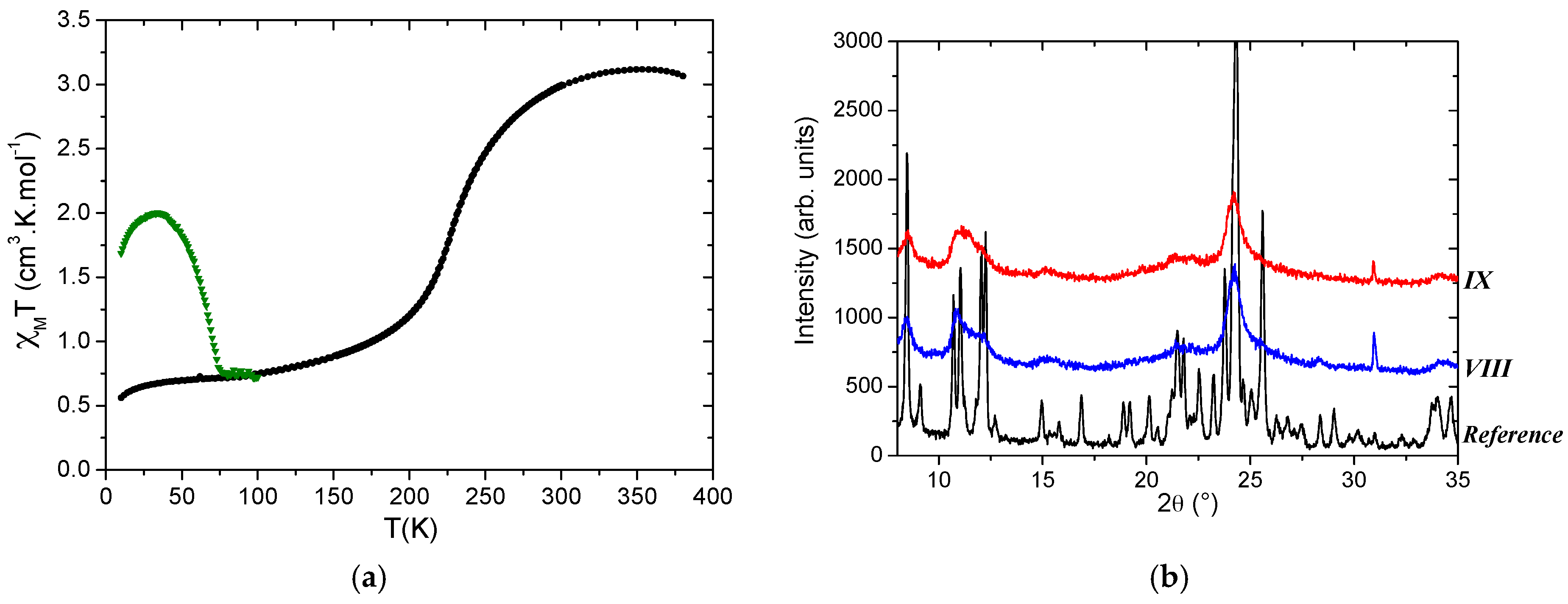 Materials 10 00060 g009
