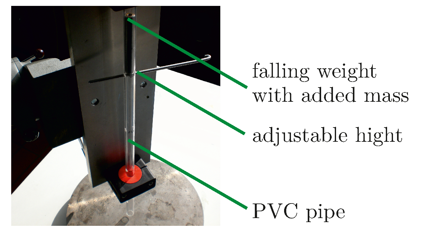 Materials 10 00071 g002