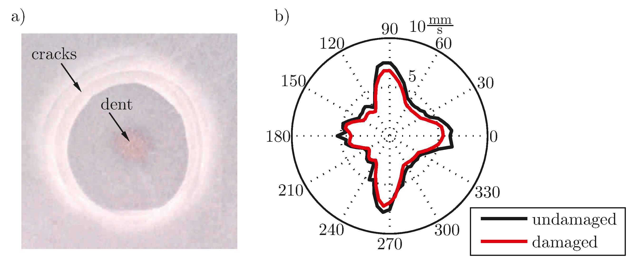 Materials 10 00071 g004