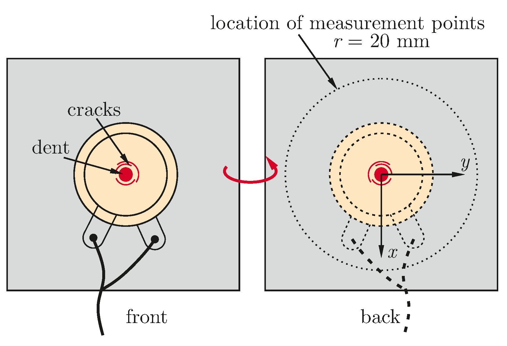 Materials 10 00071 g005