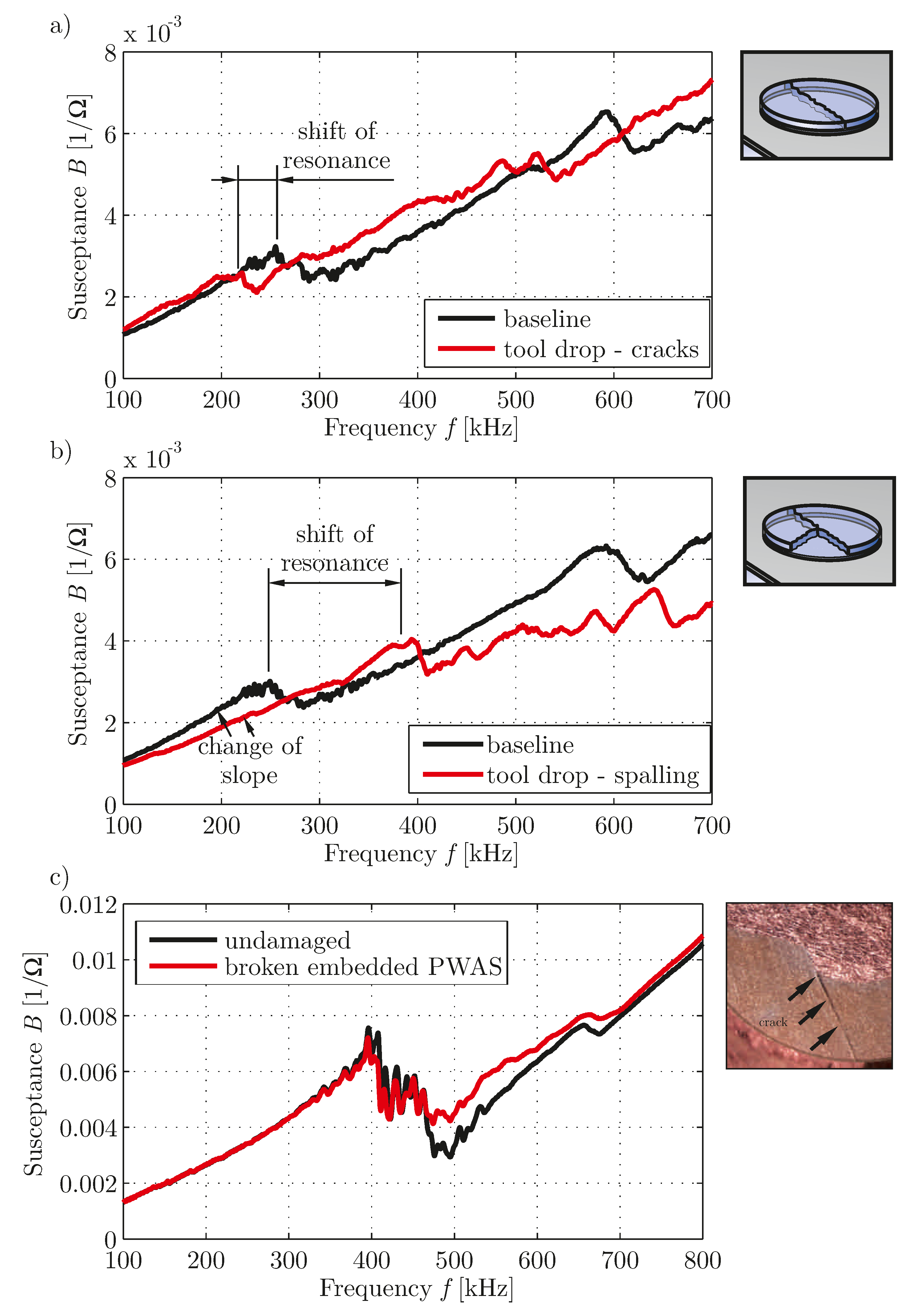 Materials 10 00071 g008
