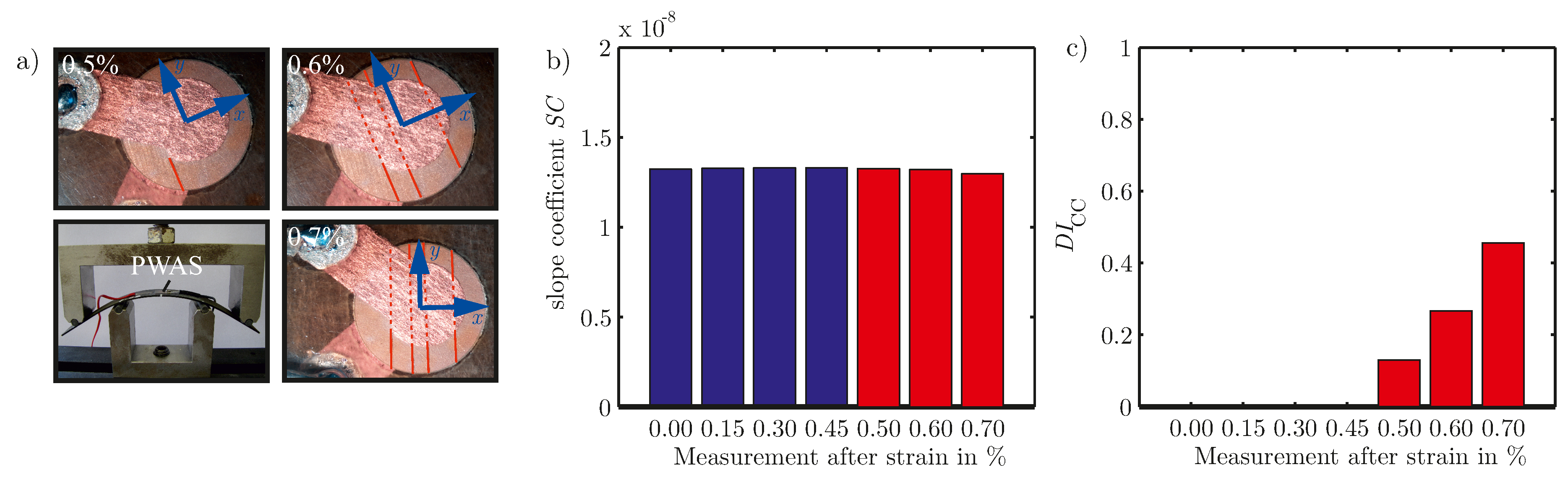 Materials 10 00071 g010