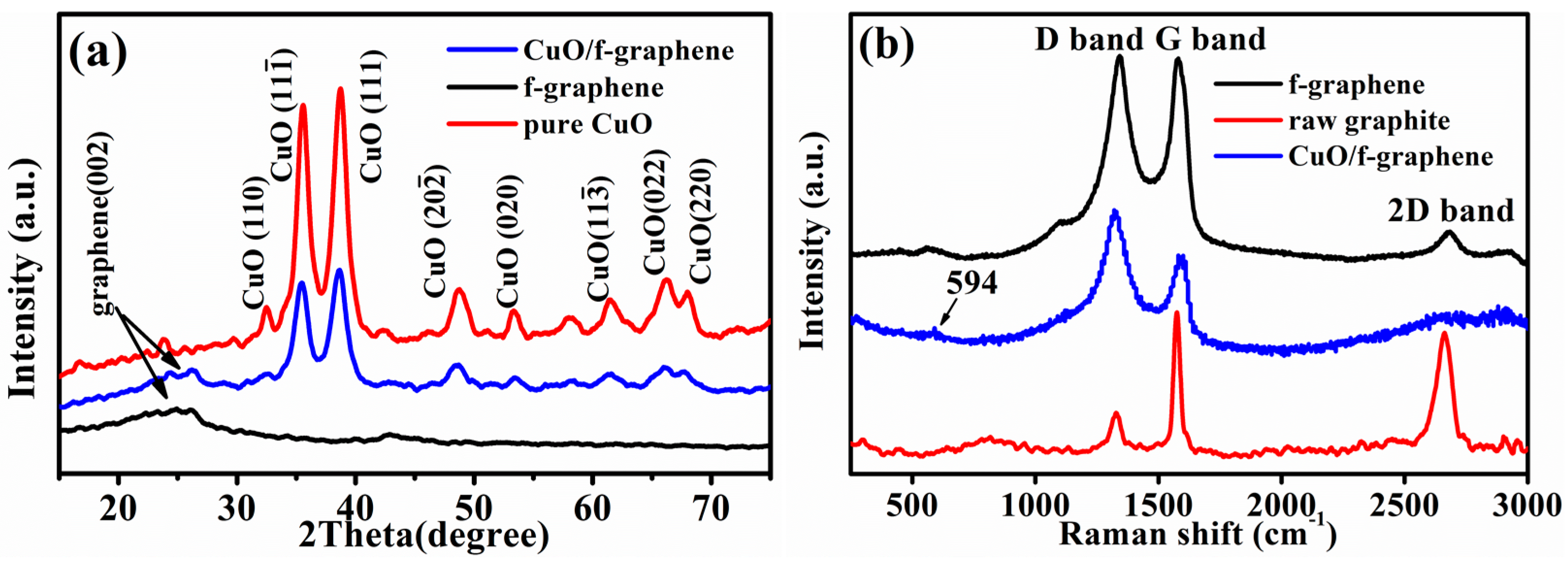 Materials 10 00072 g001