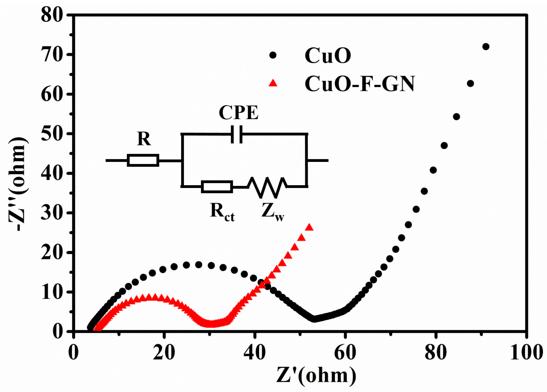 Materials 10 00072 g005
