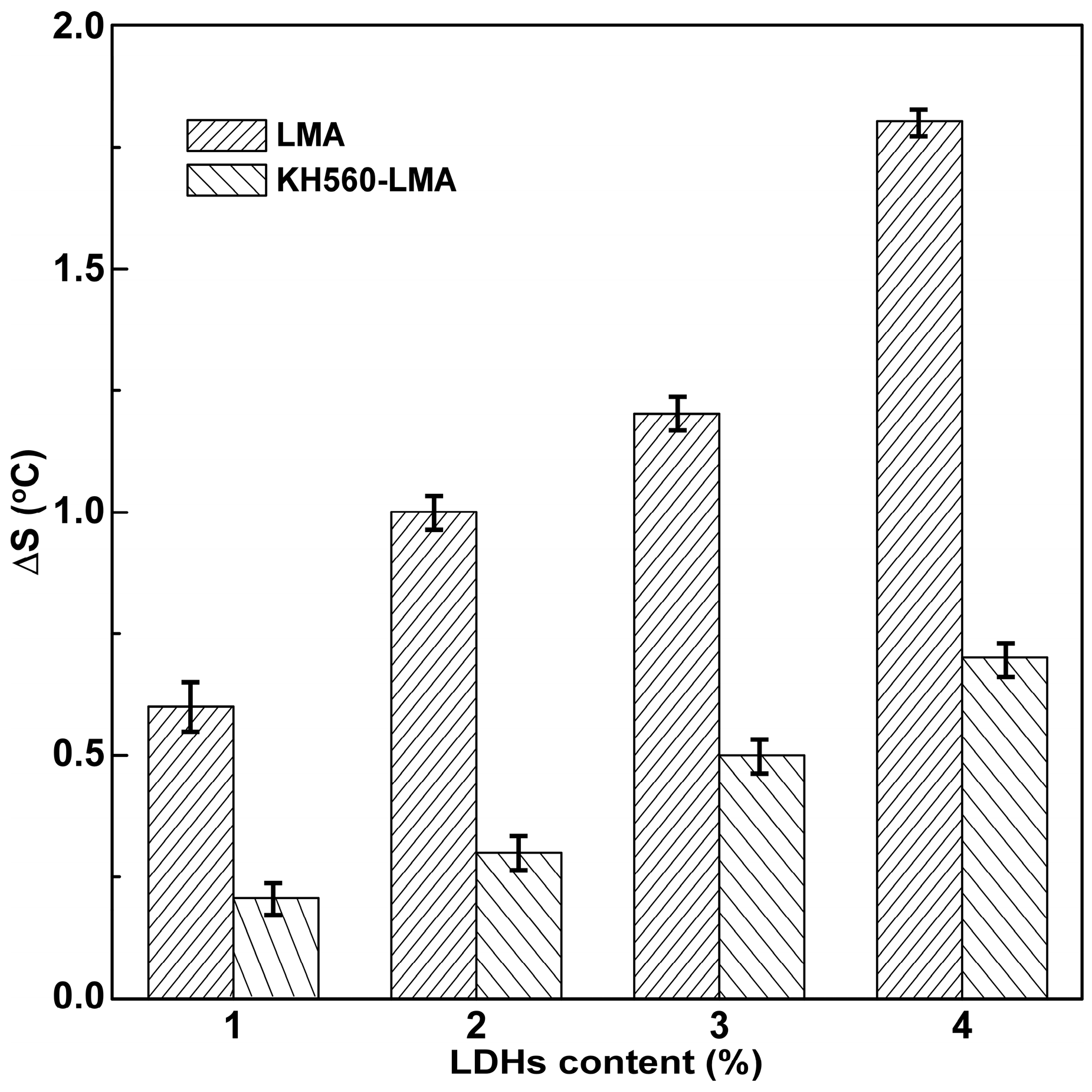 Materials 10 00078 g006