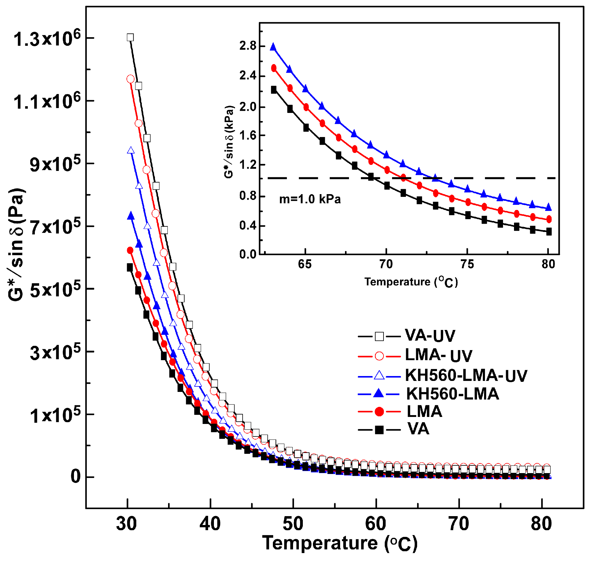 Materials 10 00078 g008