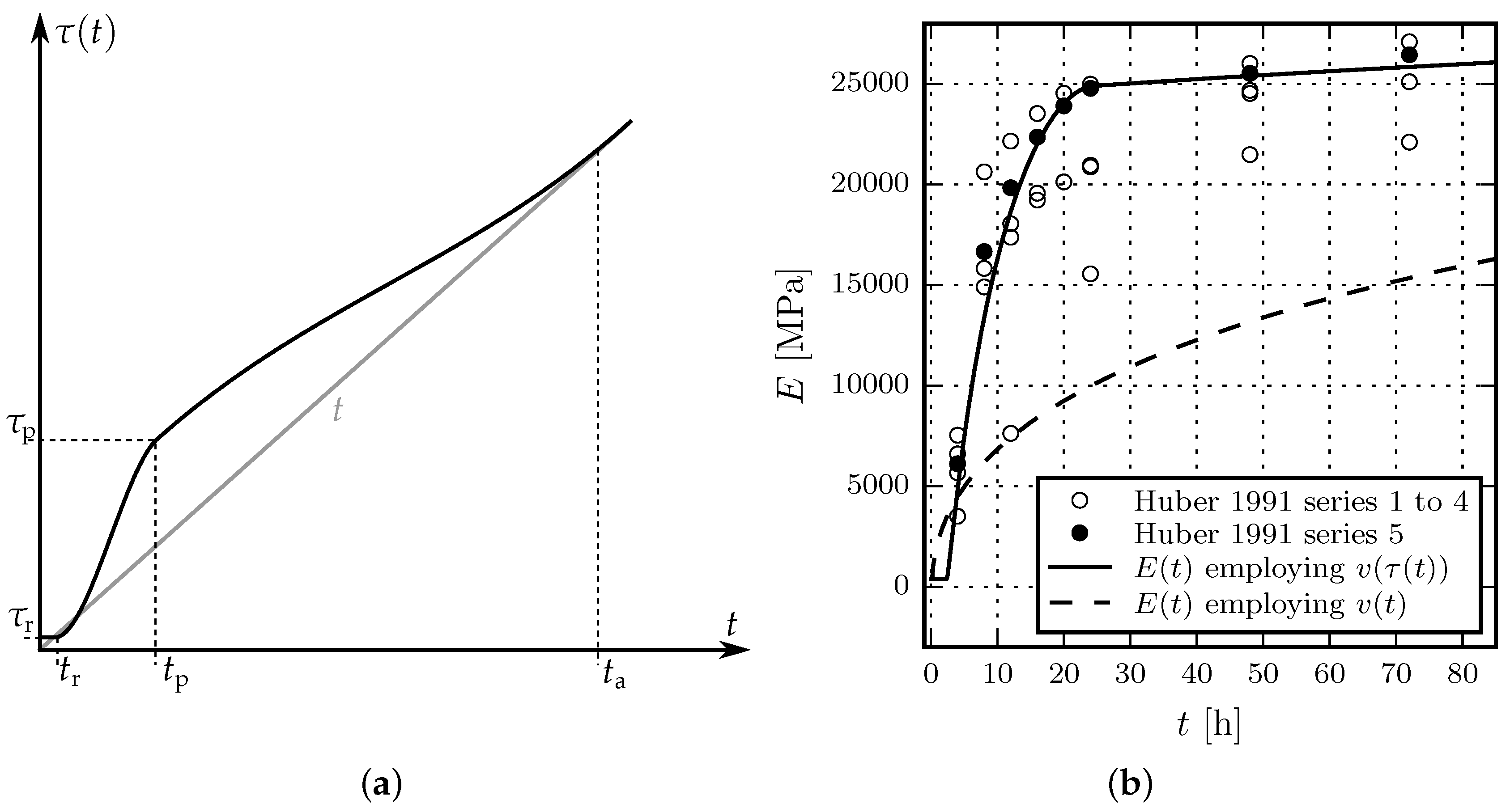 Materials 10 00082 g001