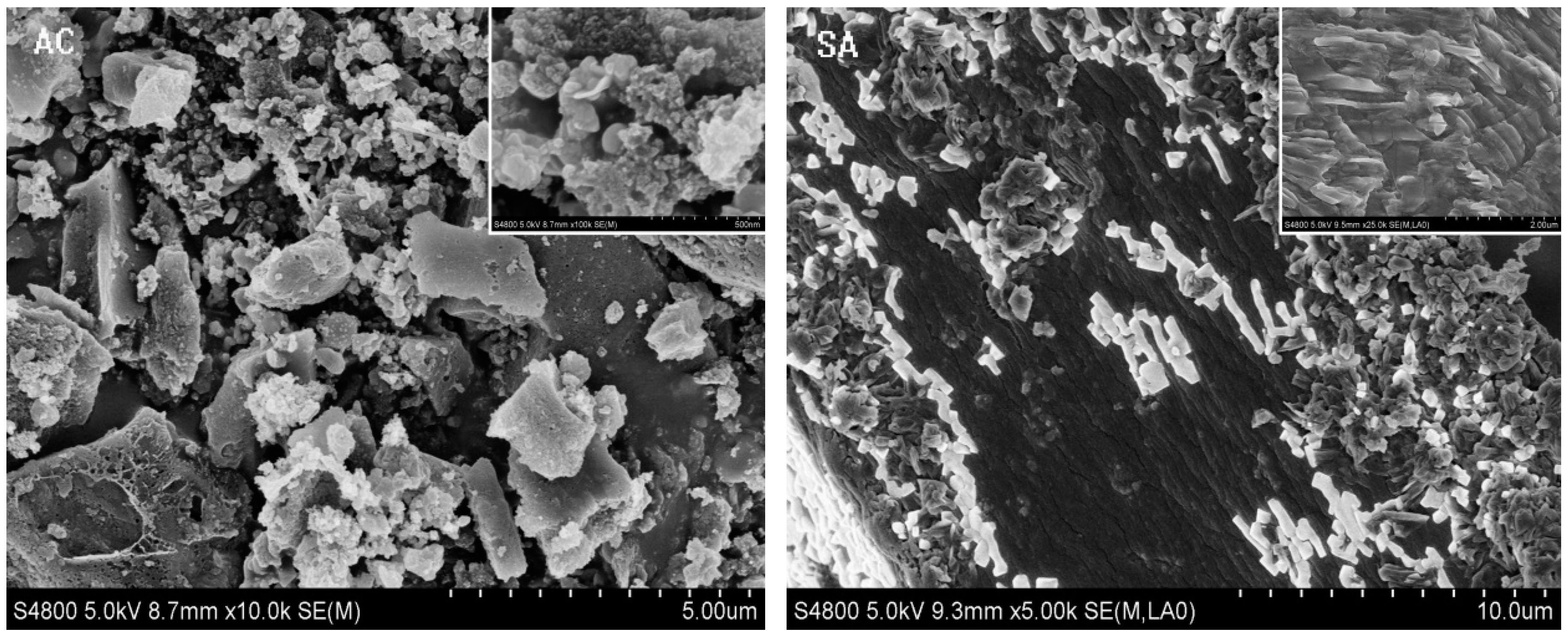 Materials 10 00084 g002a