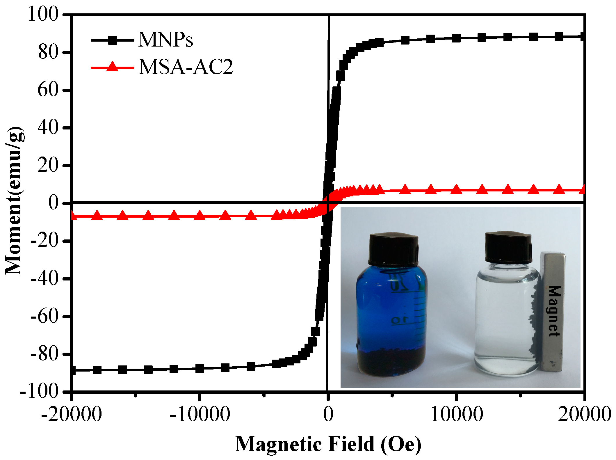 Materials 10 00084 g005