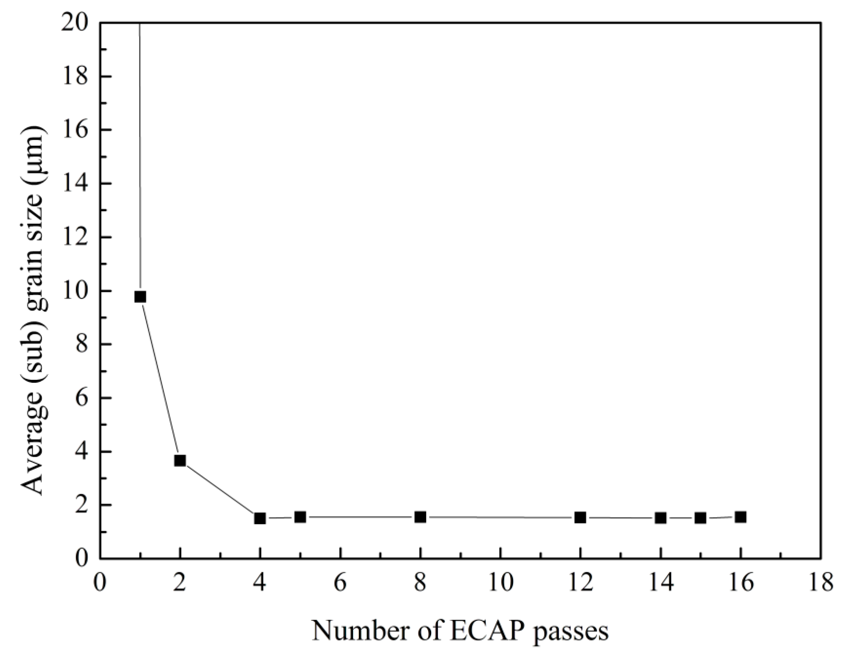 Materials 10 00087 g006