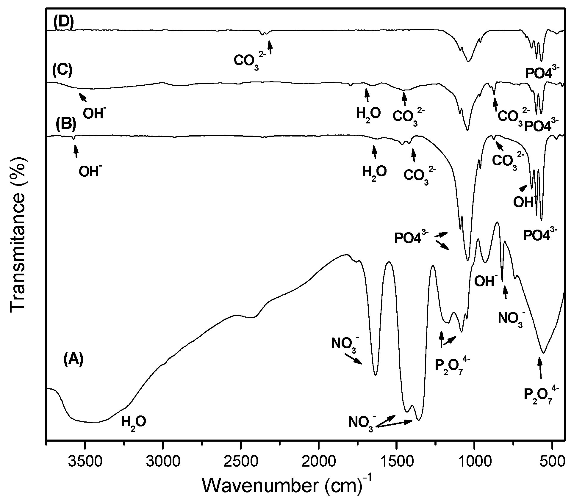 Materials 10 00094 g002