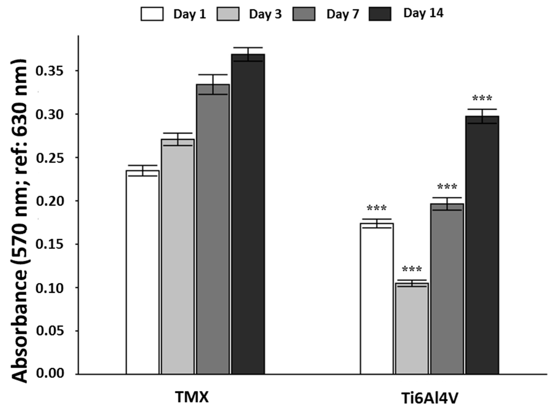 Materials 10 00094 g012