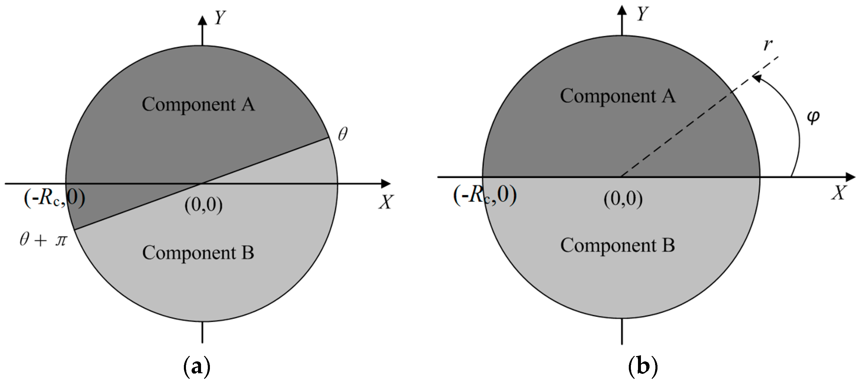 Materials 10 00095 g003