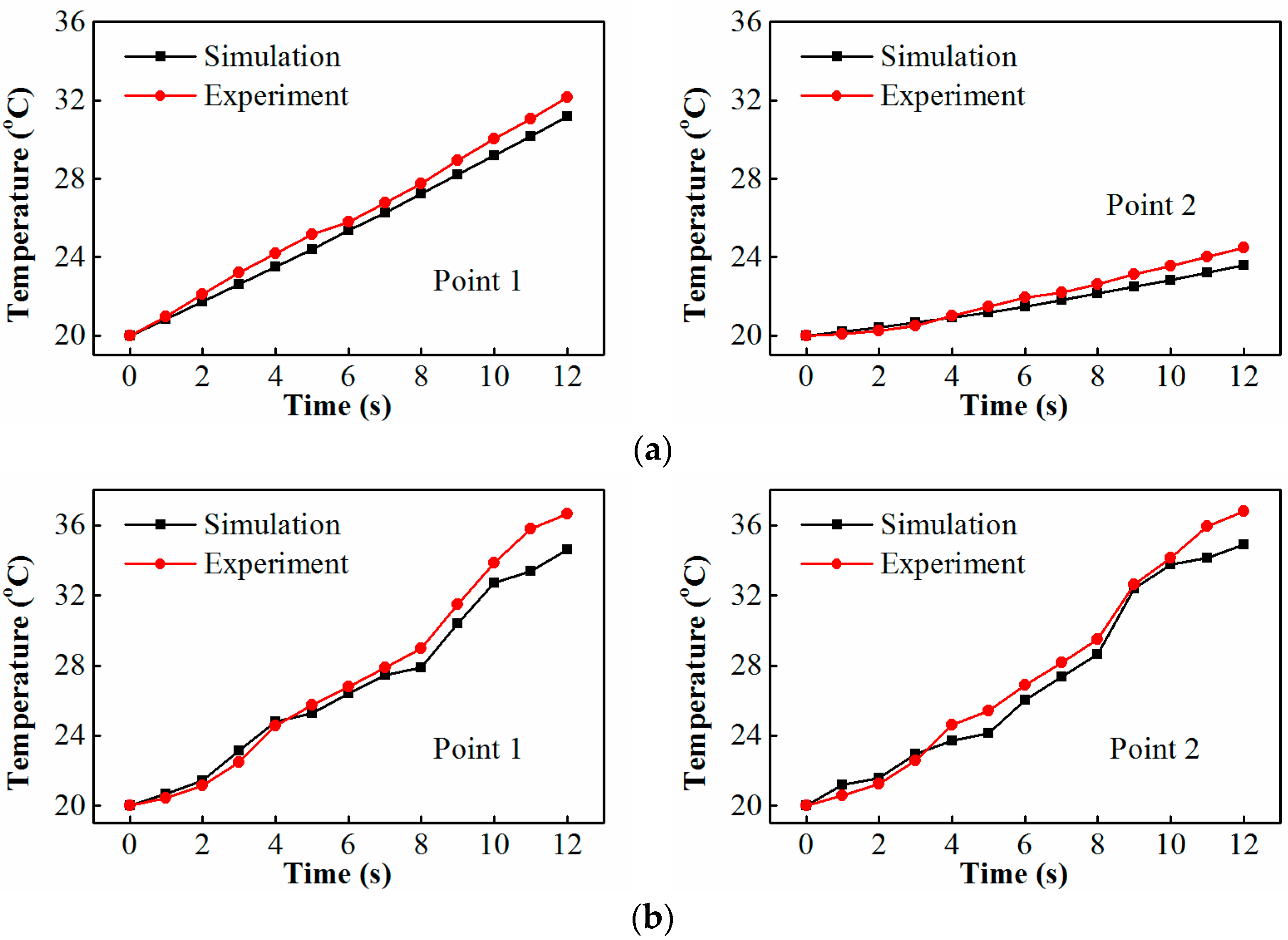Materials 10 00095 g007