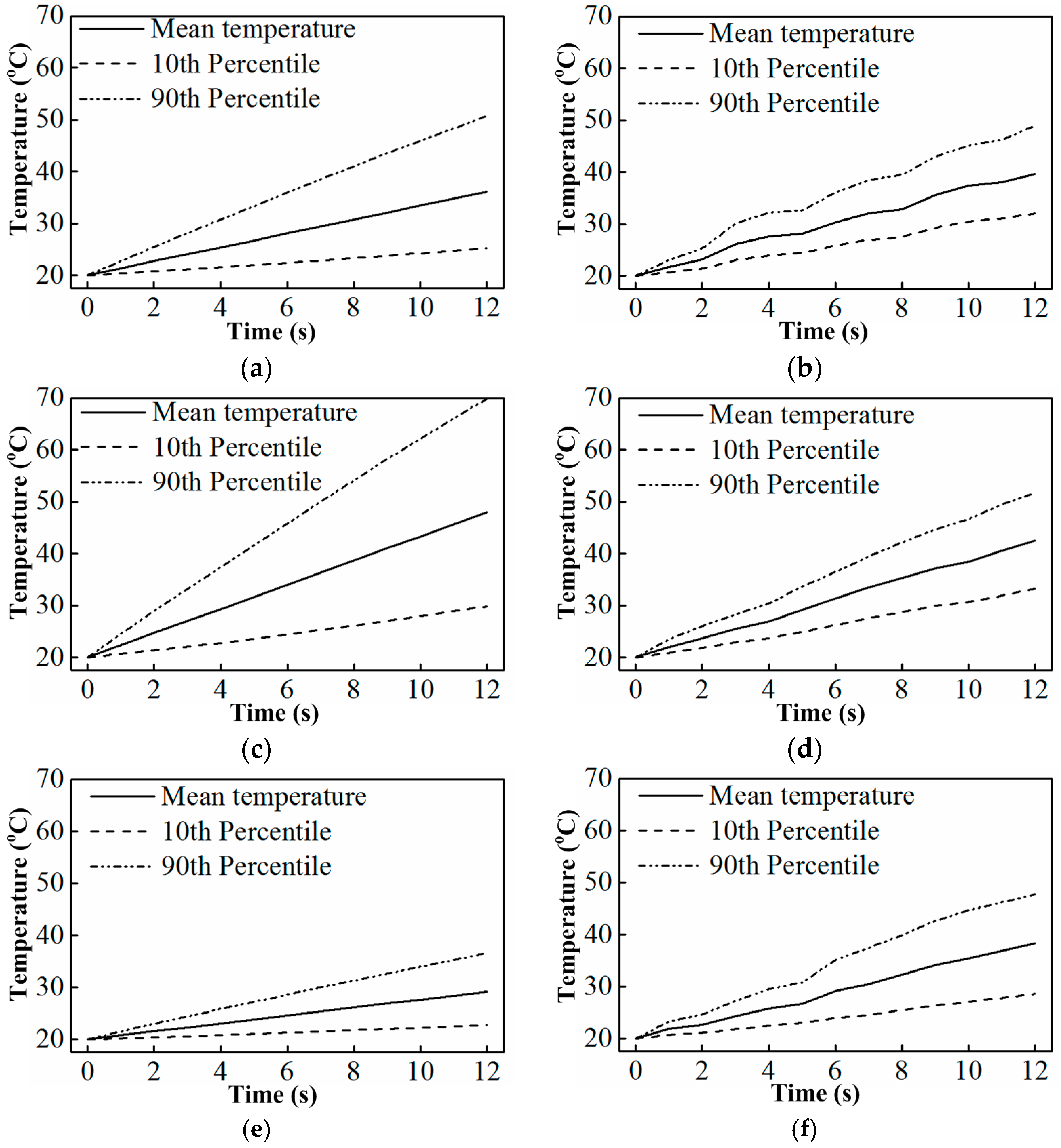 Materials 10 00095 g010