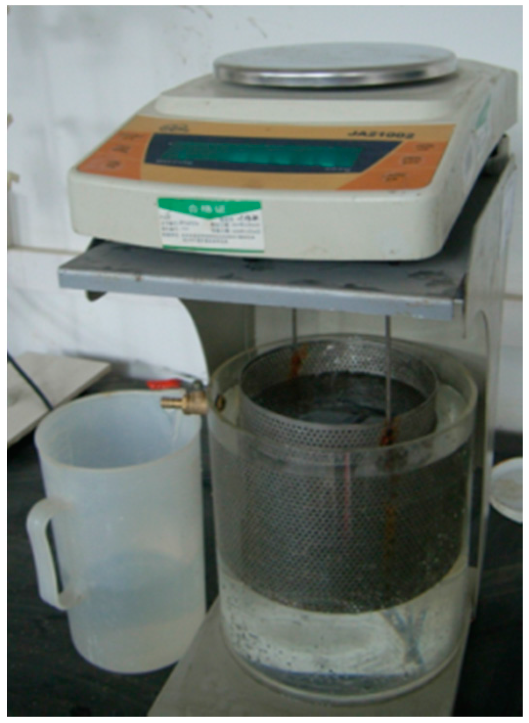 Materials 10 00096 g003
