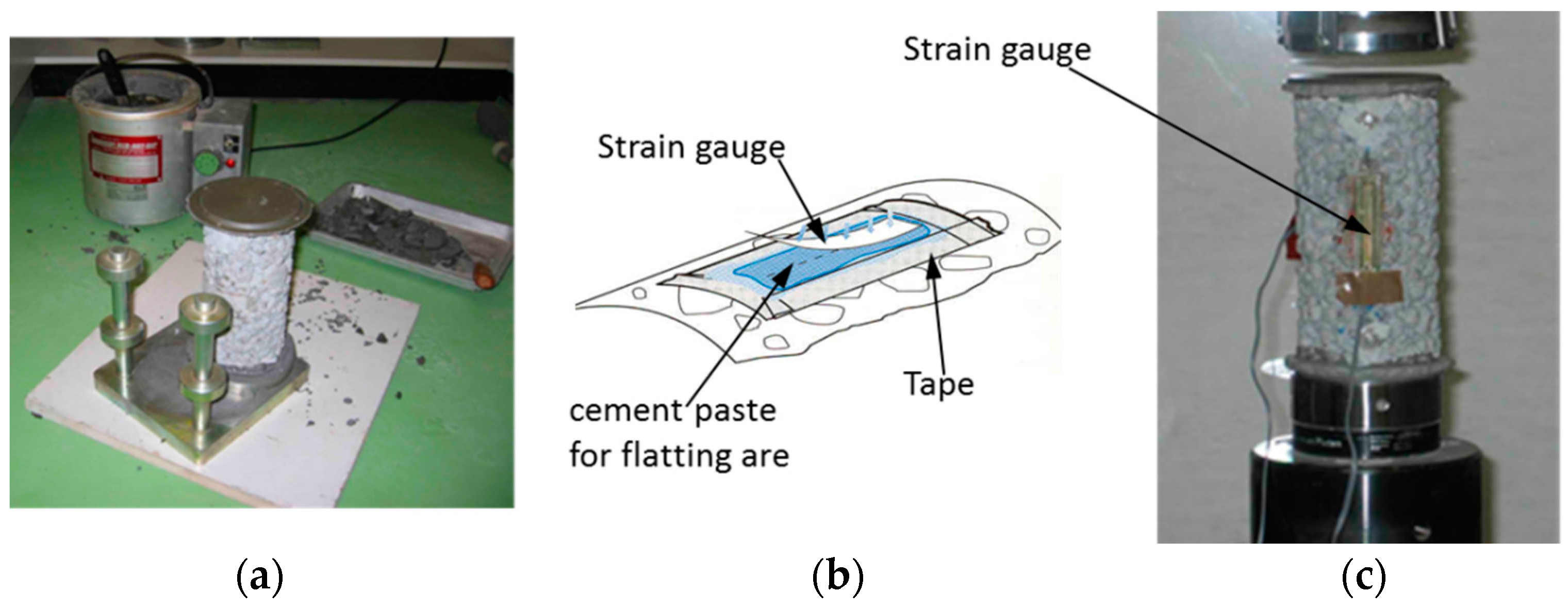 Materials 10 00096 g005