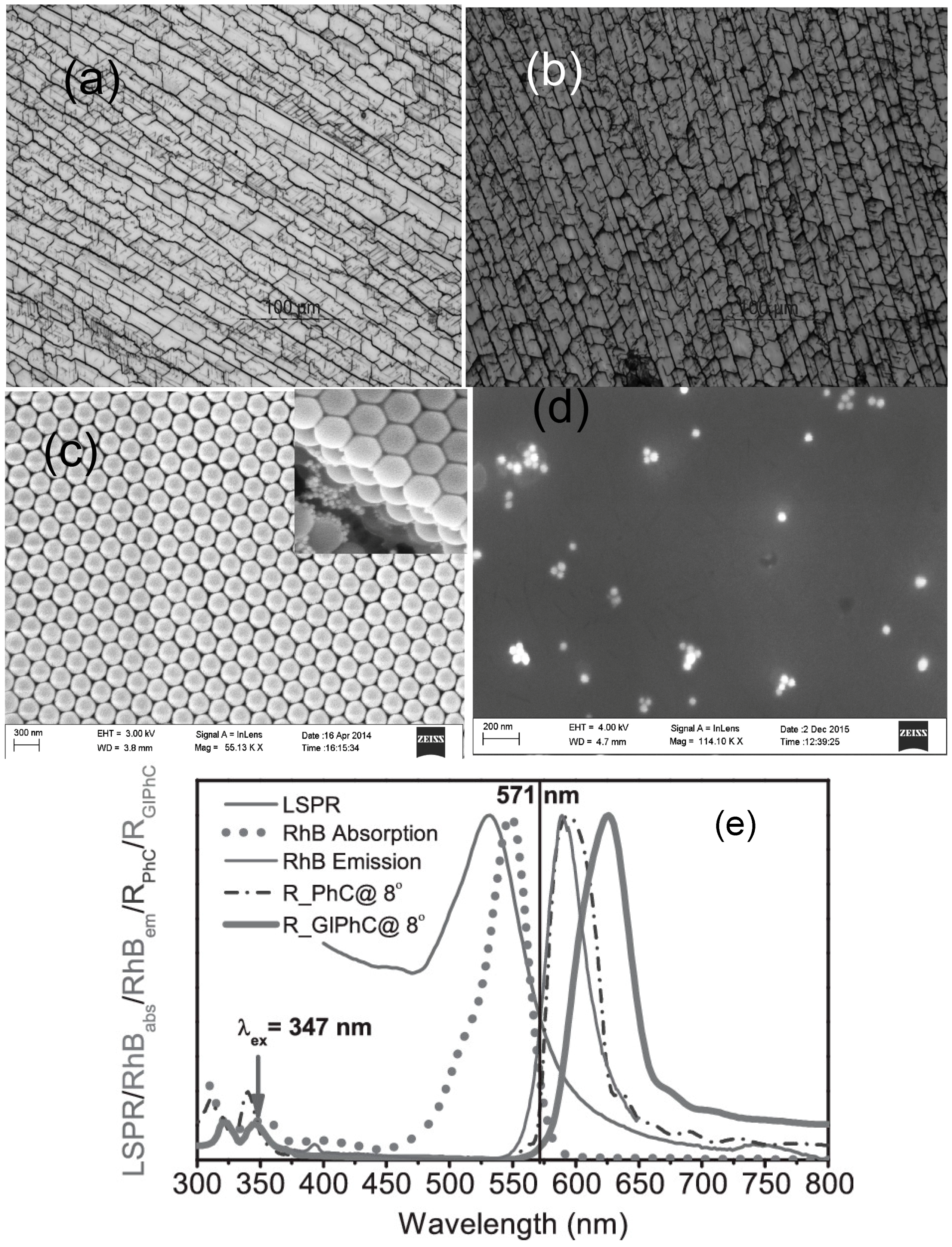 Materials 10 00097 g002
