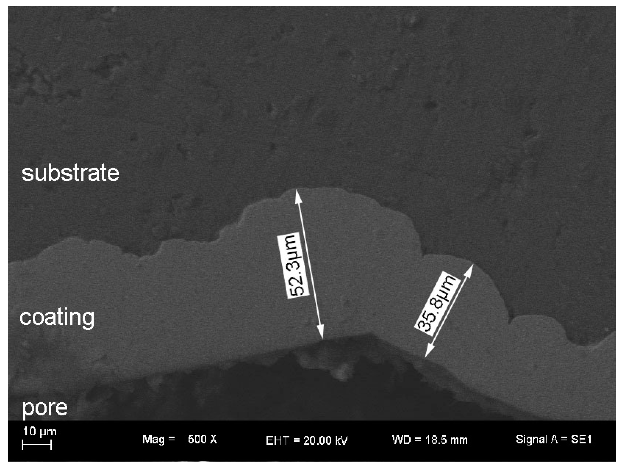 Materials 10 00098 g004