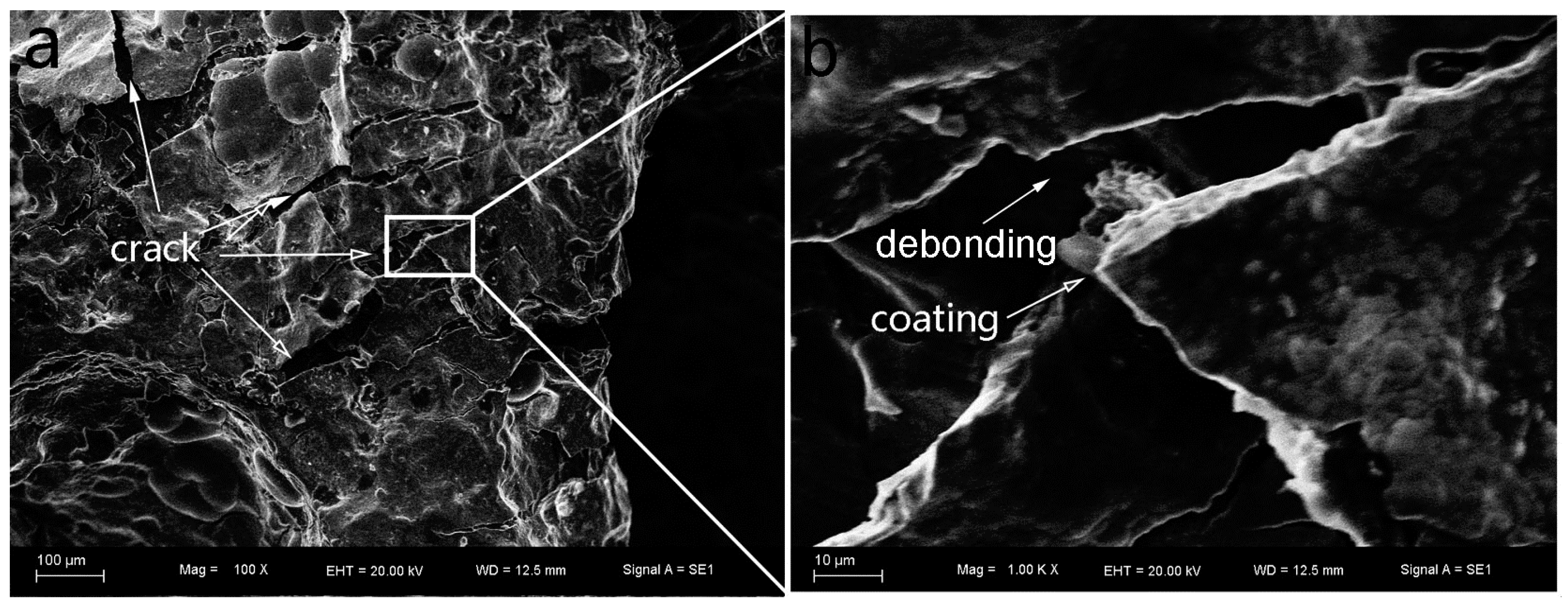 Materials 10 00098 g011