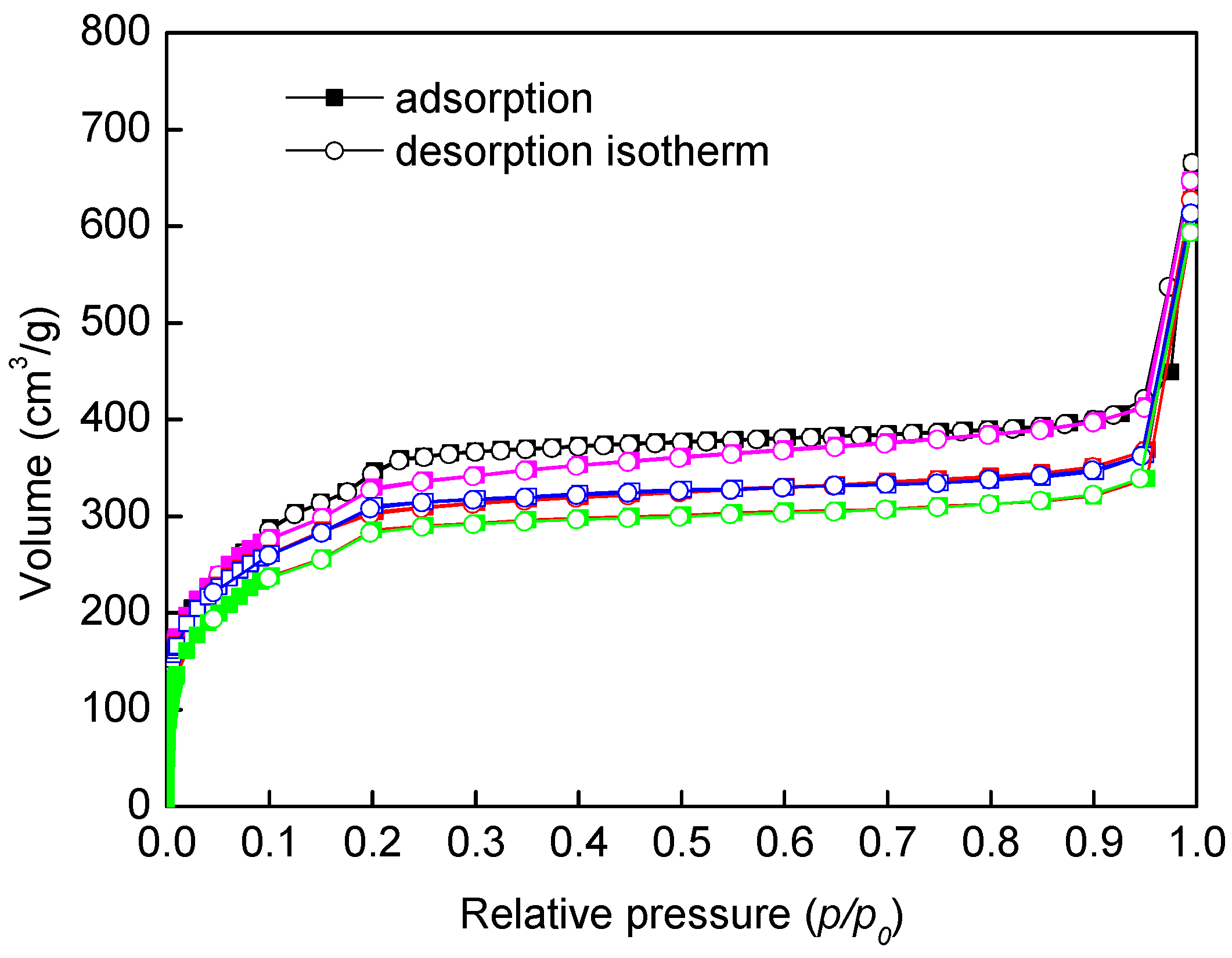 Materials 10 00099 g001
