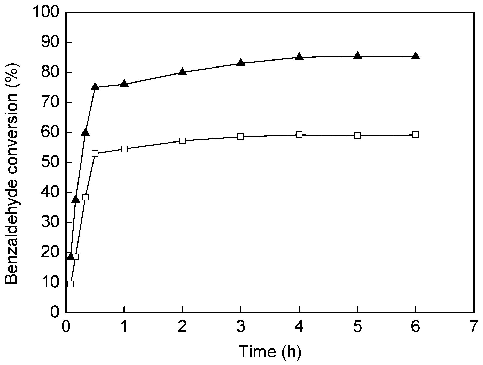 Materials 10 00099 g006