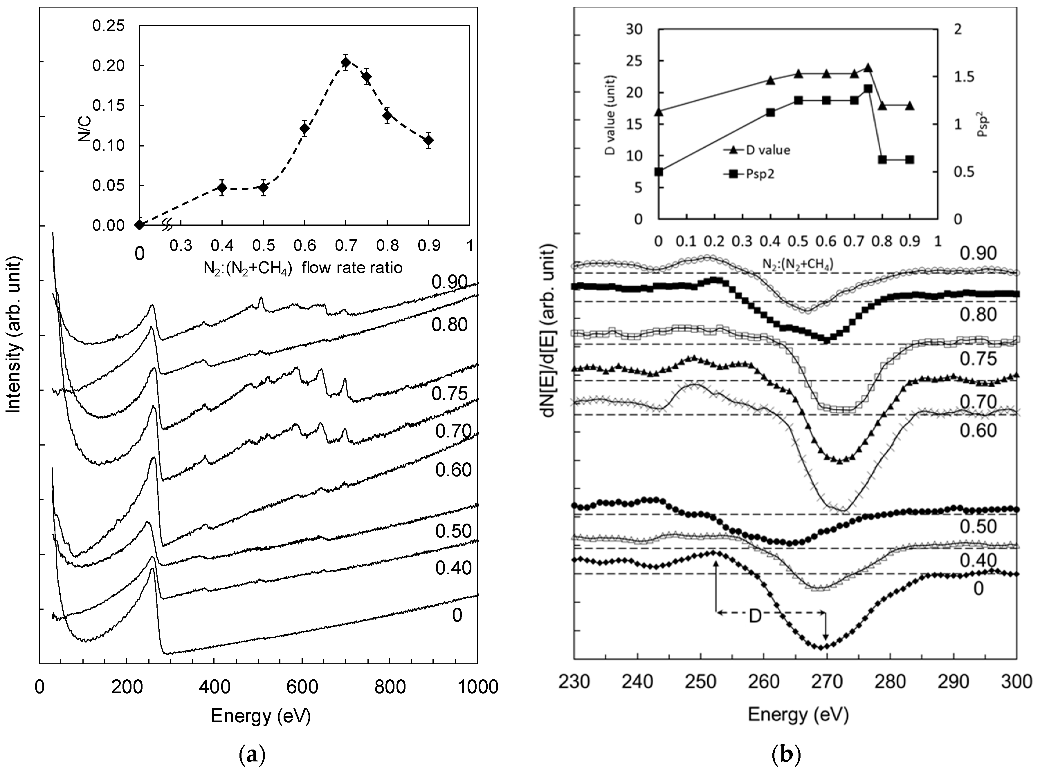 Materials 10 00102 g004