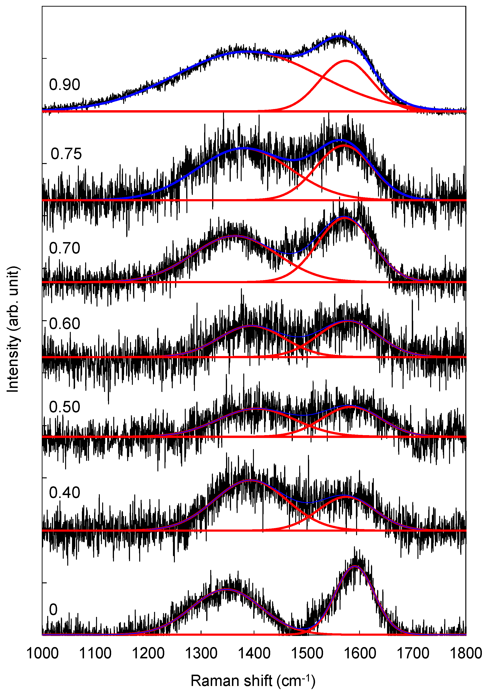 Materials 10 00102 g005