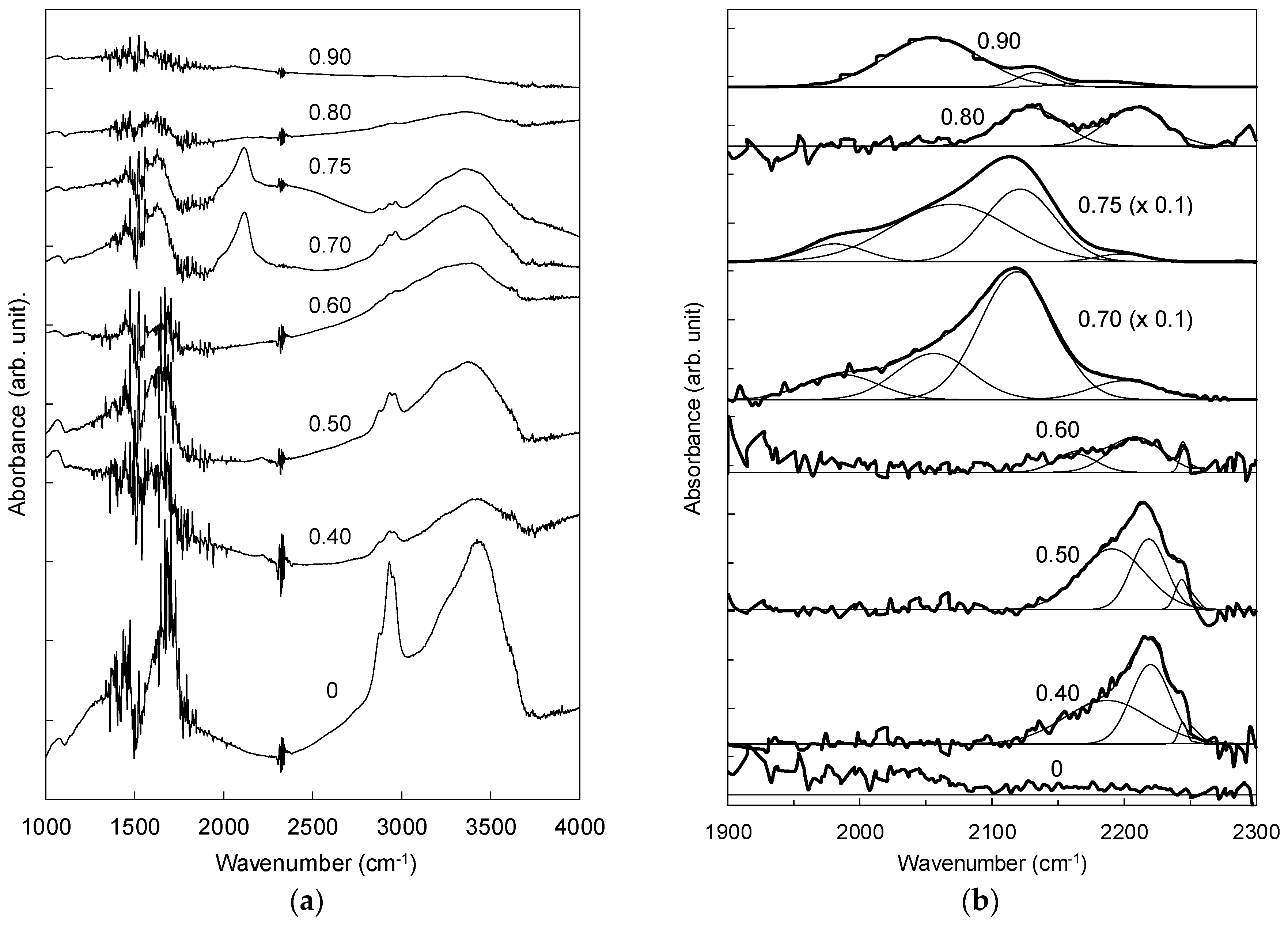 Materials 10 00102 g007