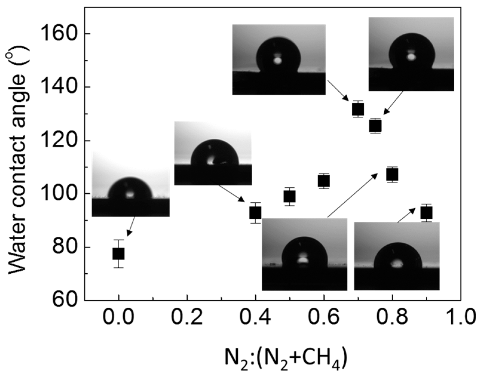Materials 10 00102 g008